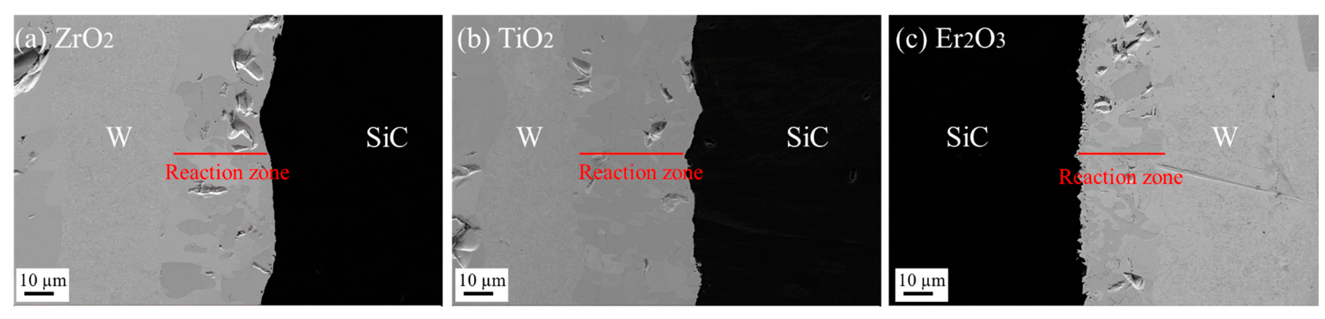 Coatings 12 00639 g005