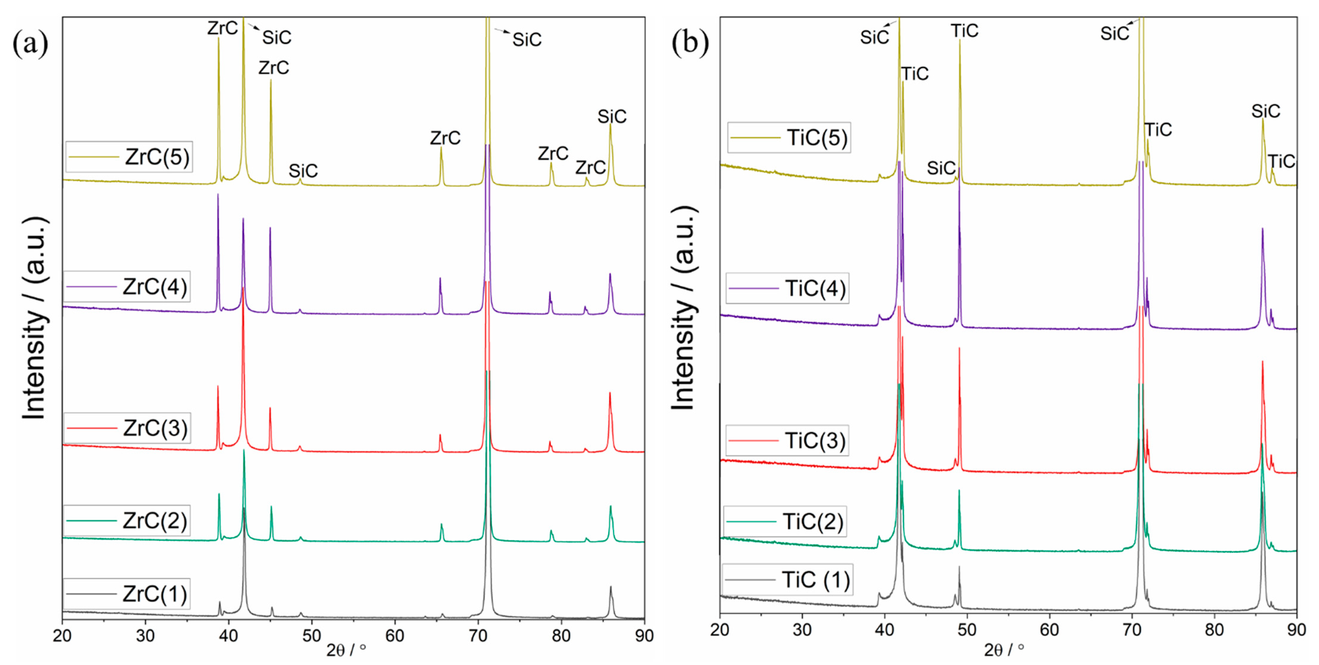 Coatings 12 00639 g007