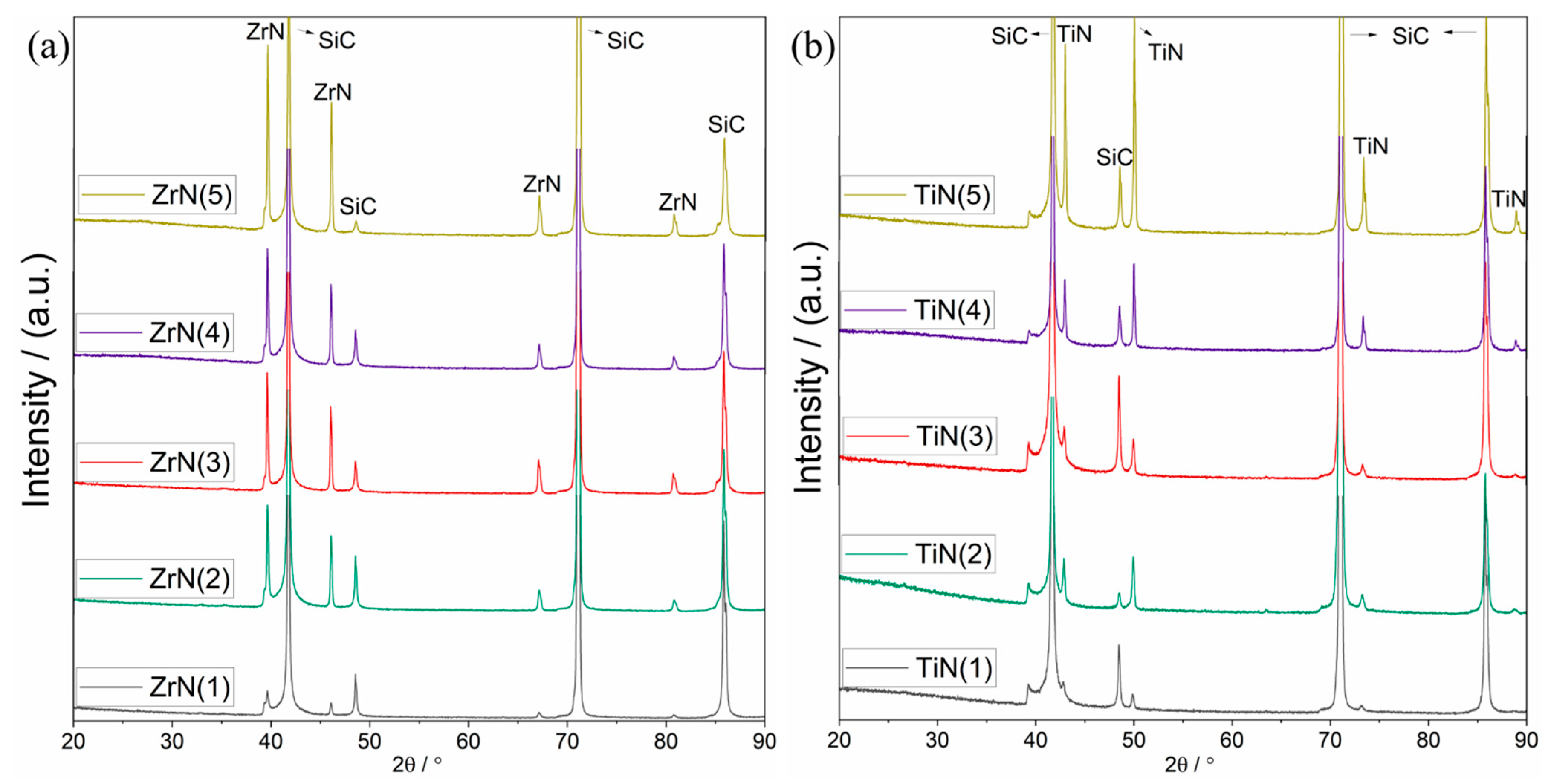 Coatings 12 00639 g009