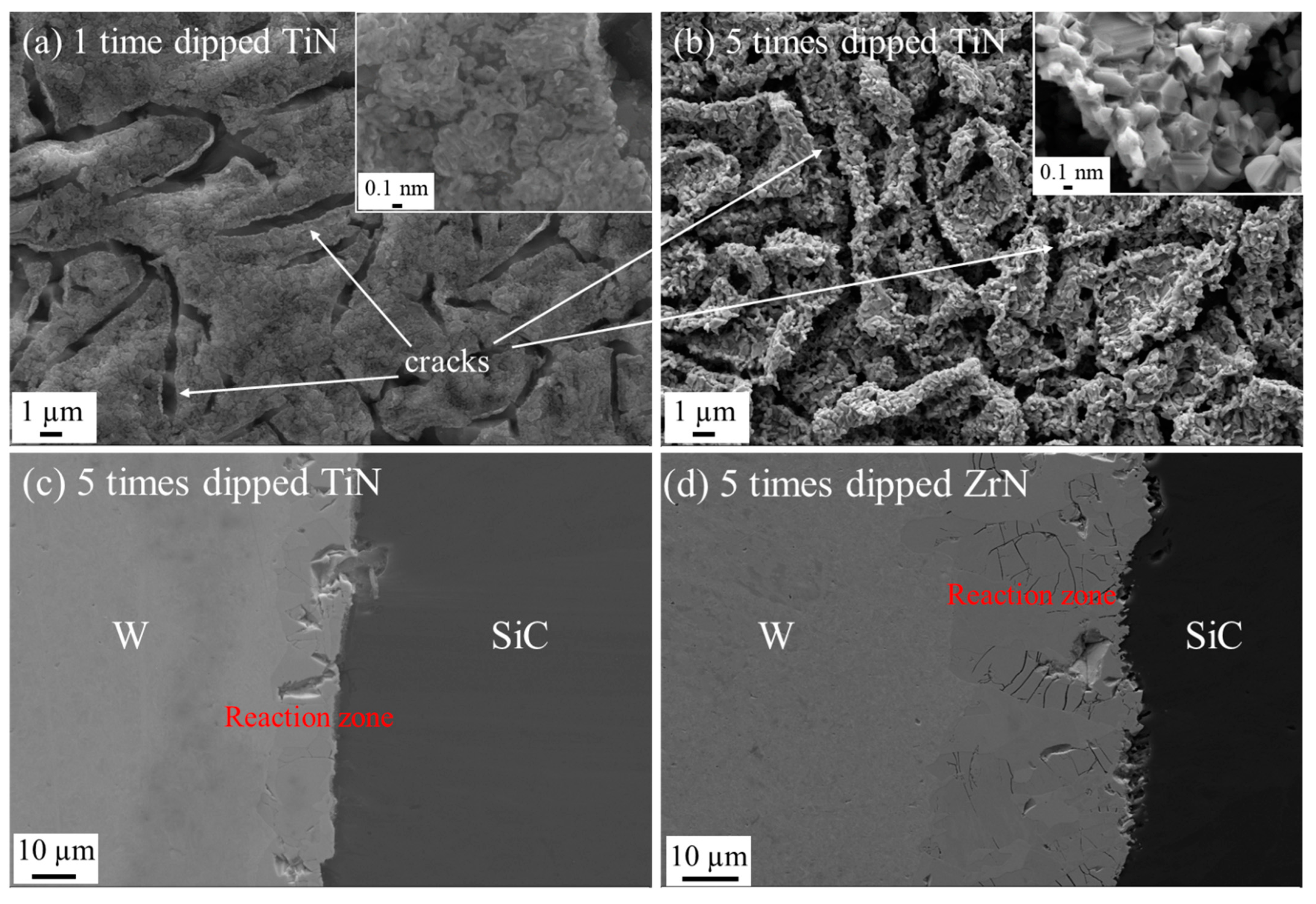 Coatings 12 00639 g010
