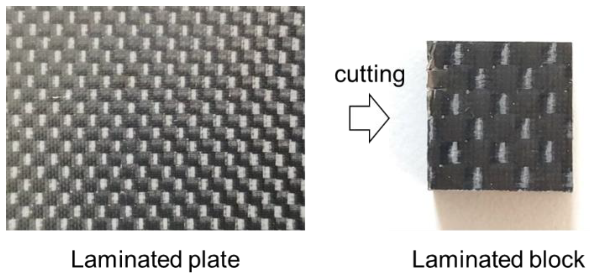 Coatings 12 00643 g003