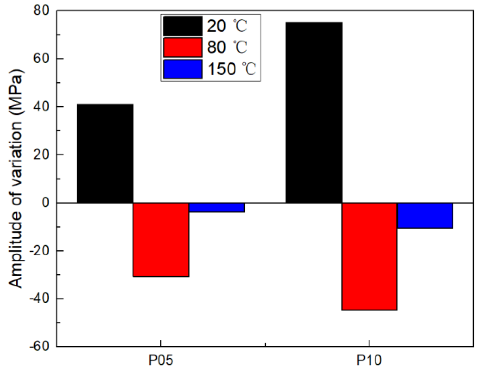 Coatings 12 00643 g011