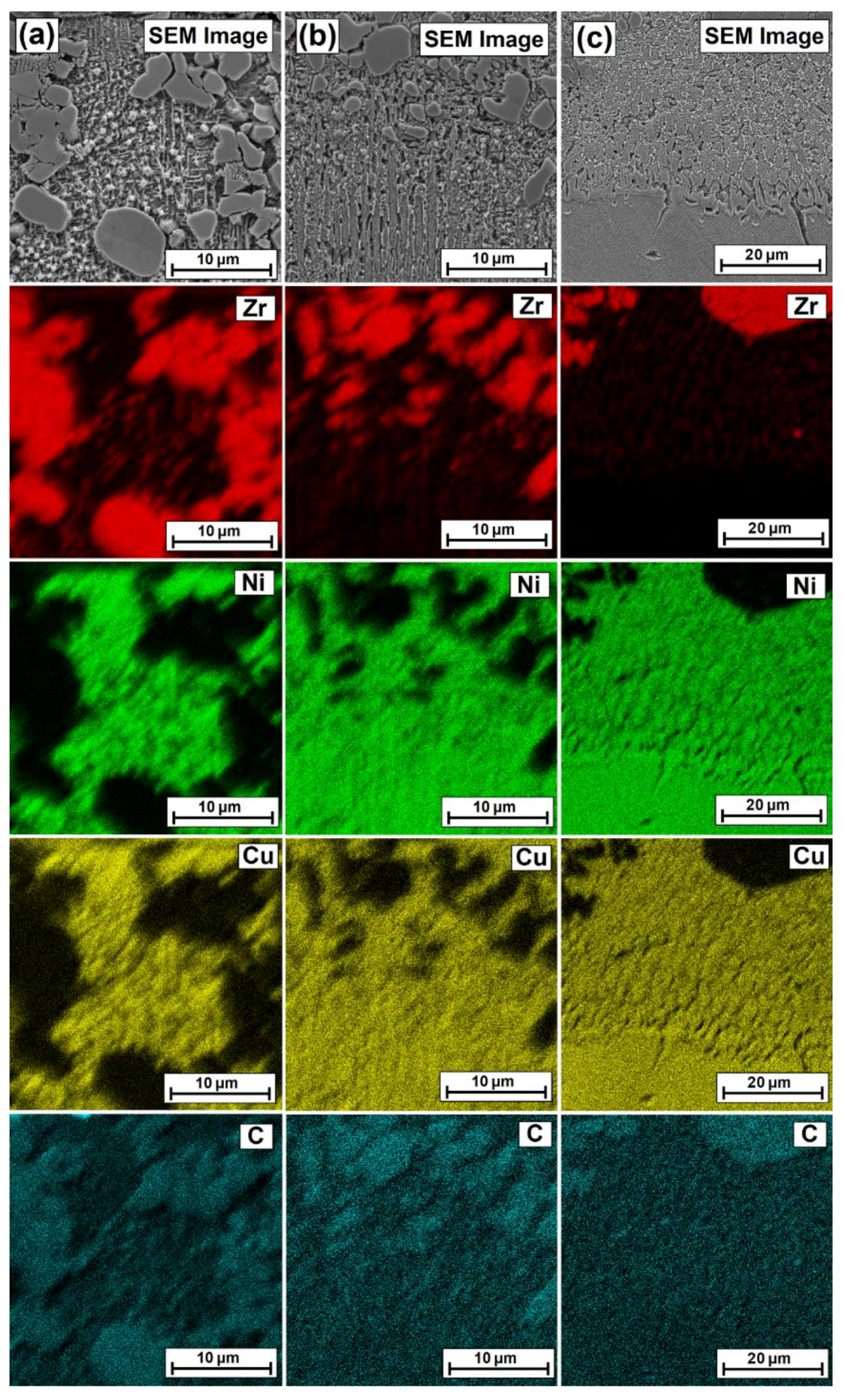 Coatings 12 00651 g011
