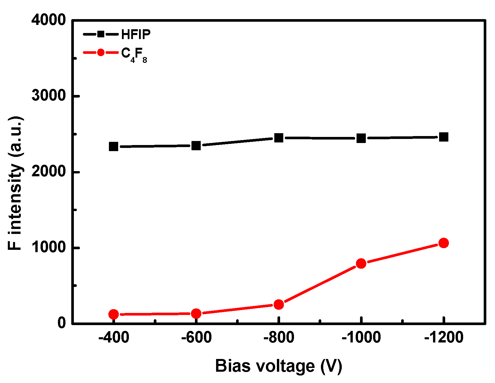 Coatings 12 00679 g005
