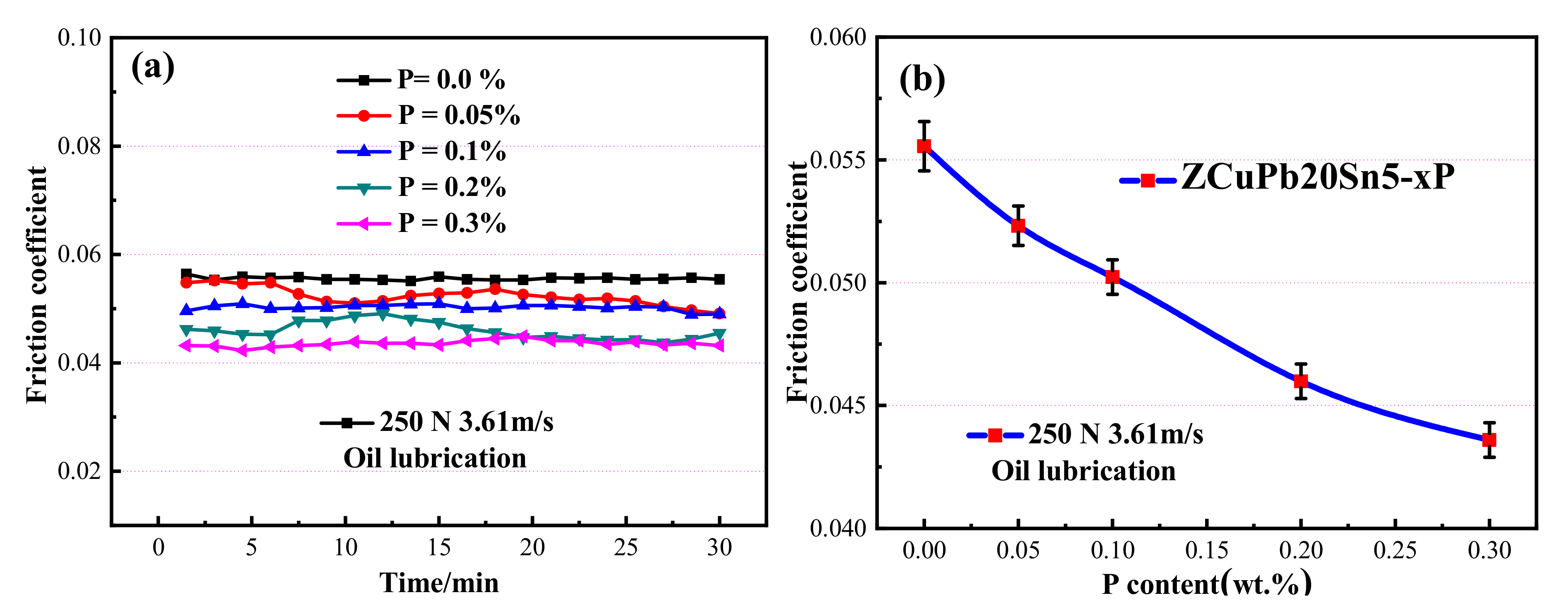 Coatings 12 00682 g001