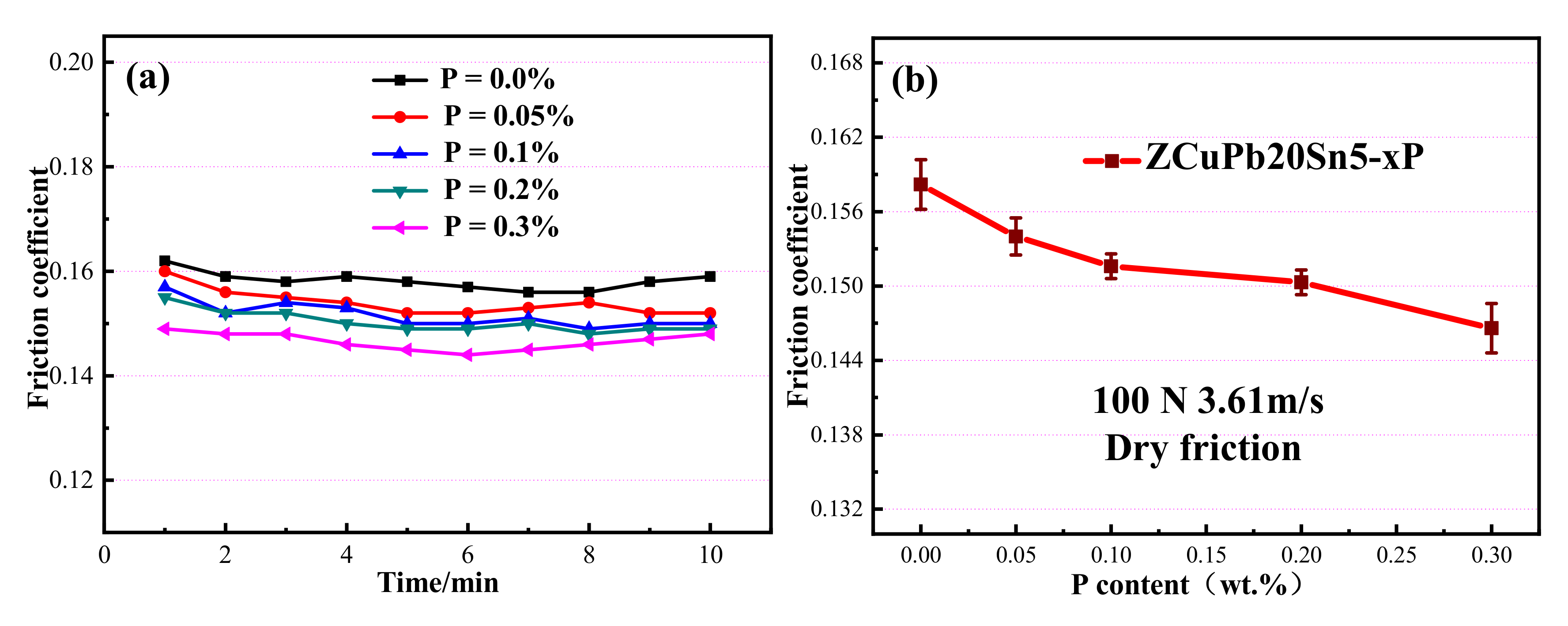 Coatings 12 00682 g002