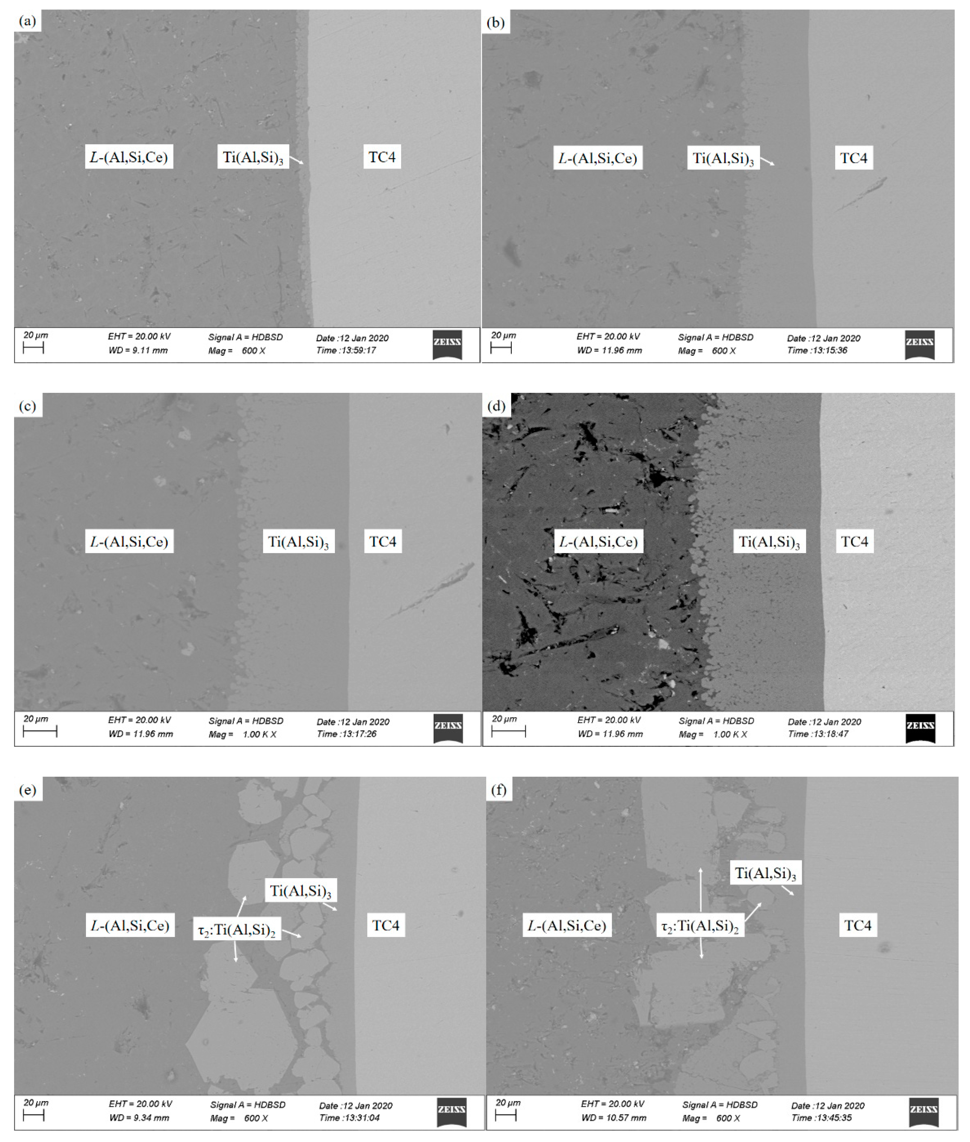 Coatings 12 00683 g002
