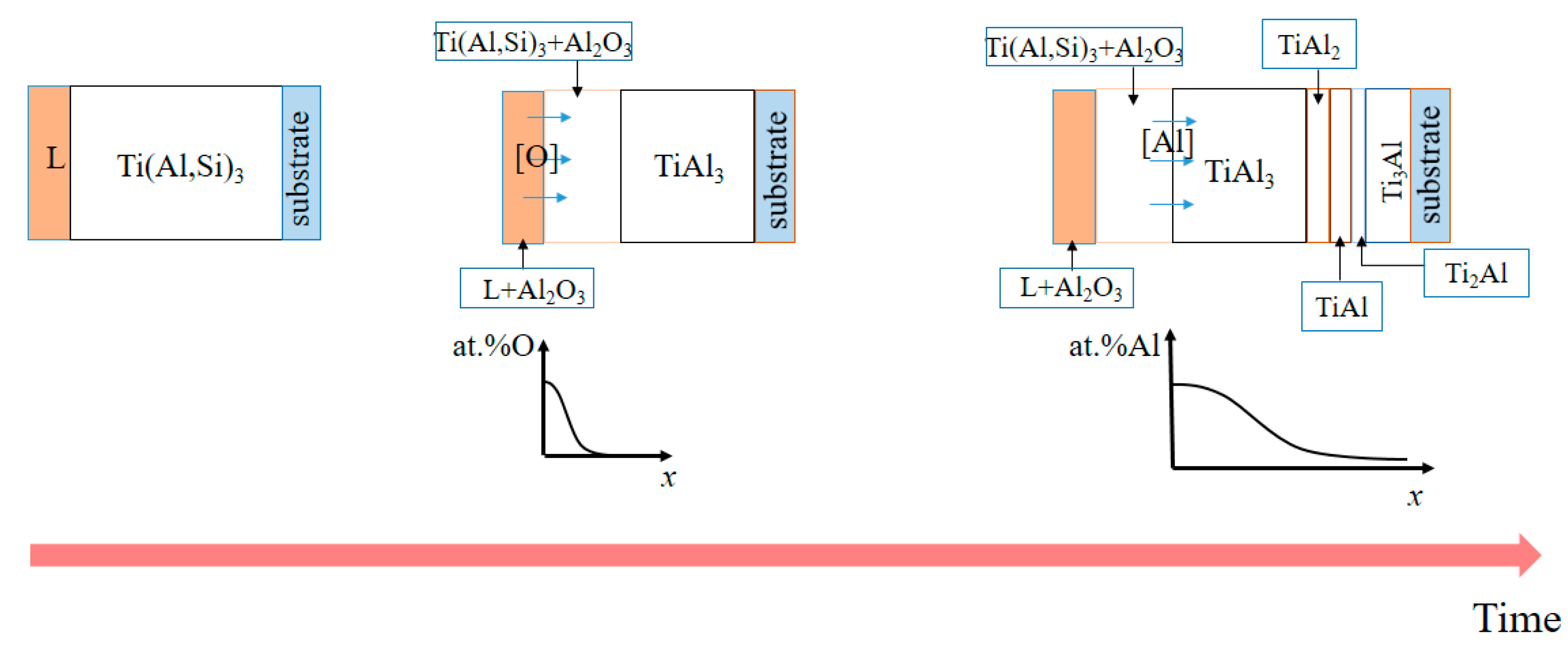 Coatings 12 00683 g007