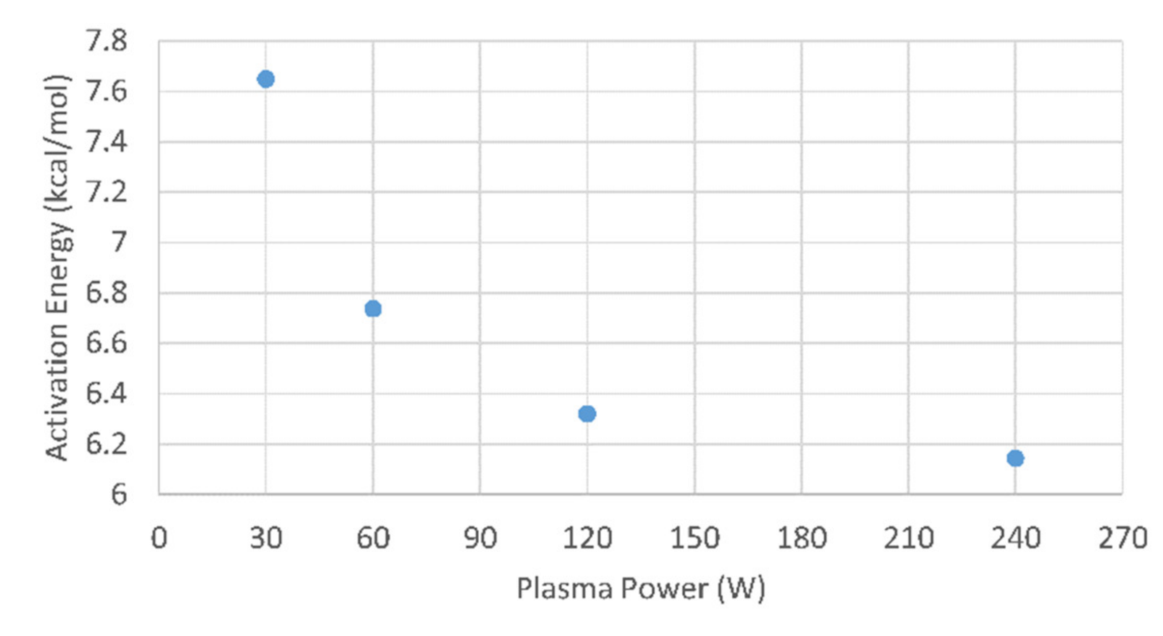 Coatings 12 00685 g003 Coatings 12 00685 g003