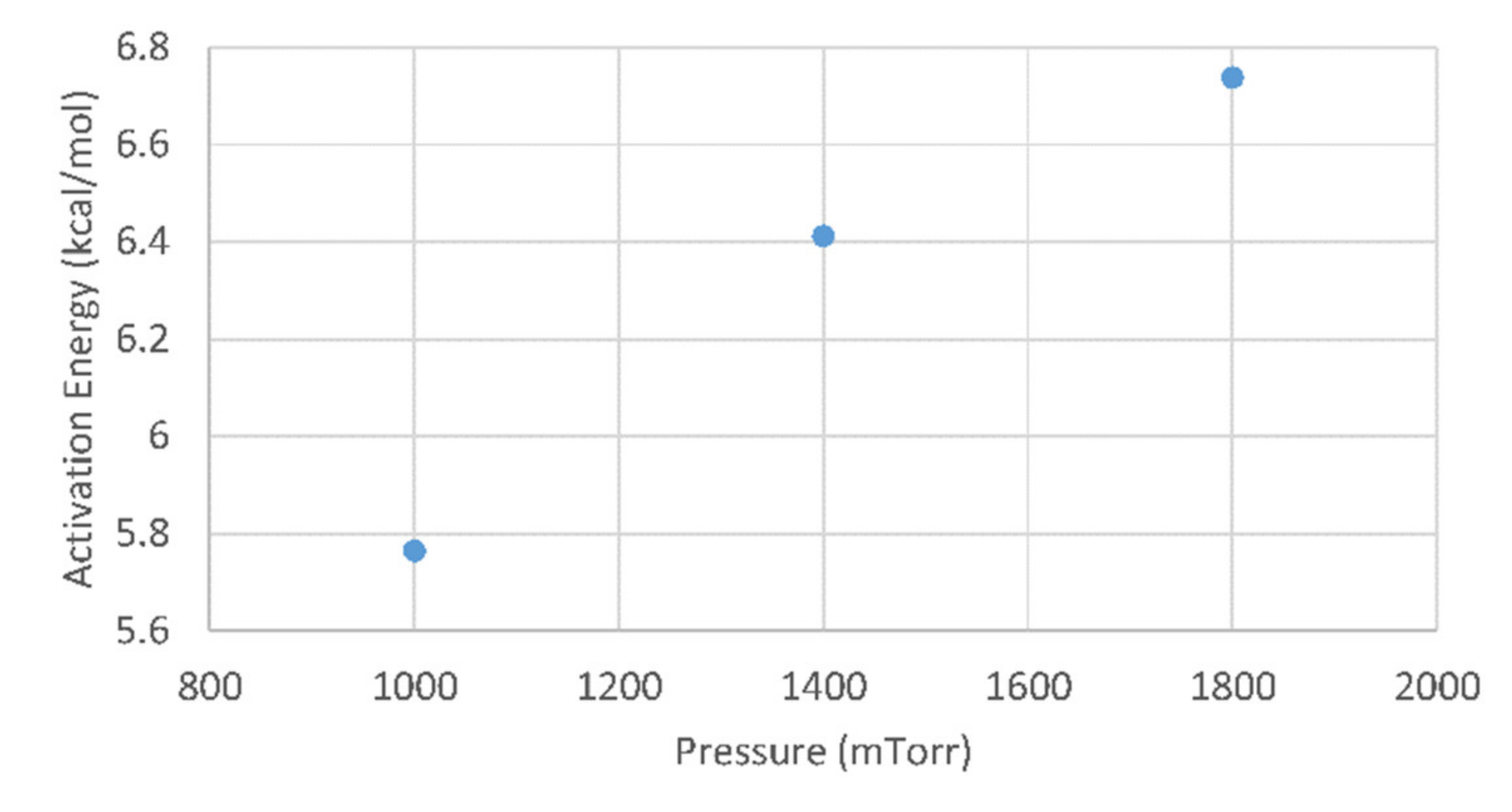 Coatings 12 00685 g004 Coatings 12 00685 g004