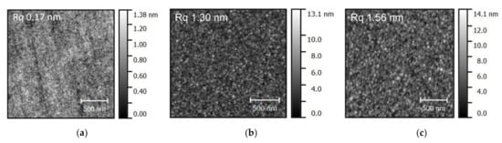 Coatings 12 00685 g0a2 Coatings 12 00685 g0a2