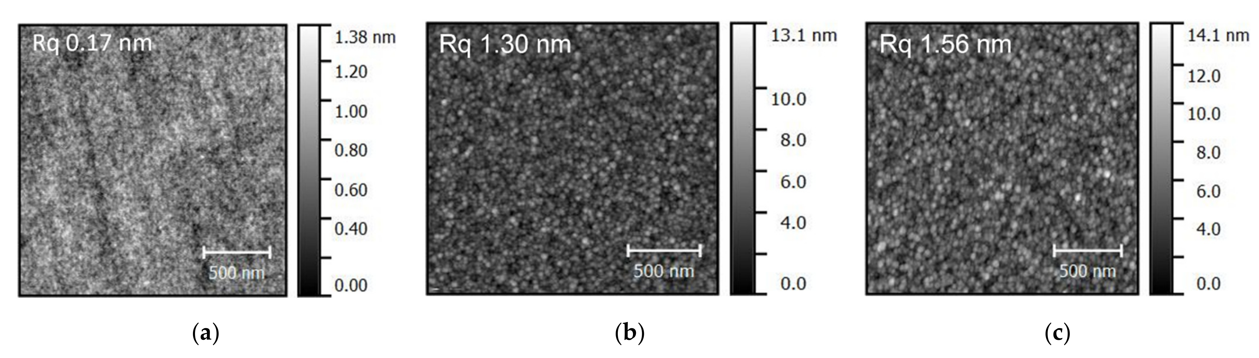 Coatings 12 00685 g0a2 Coatings 12 00685 g0a2