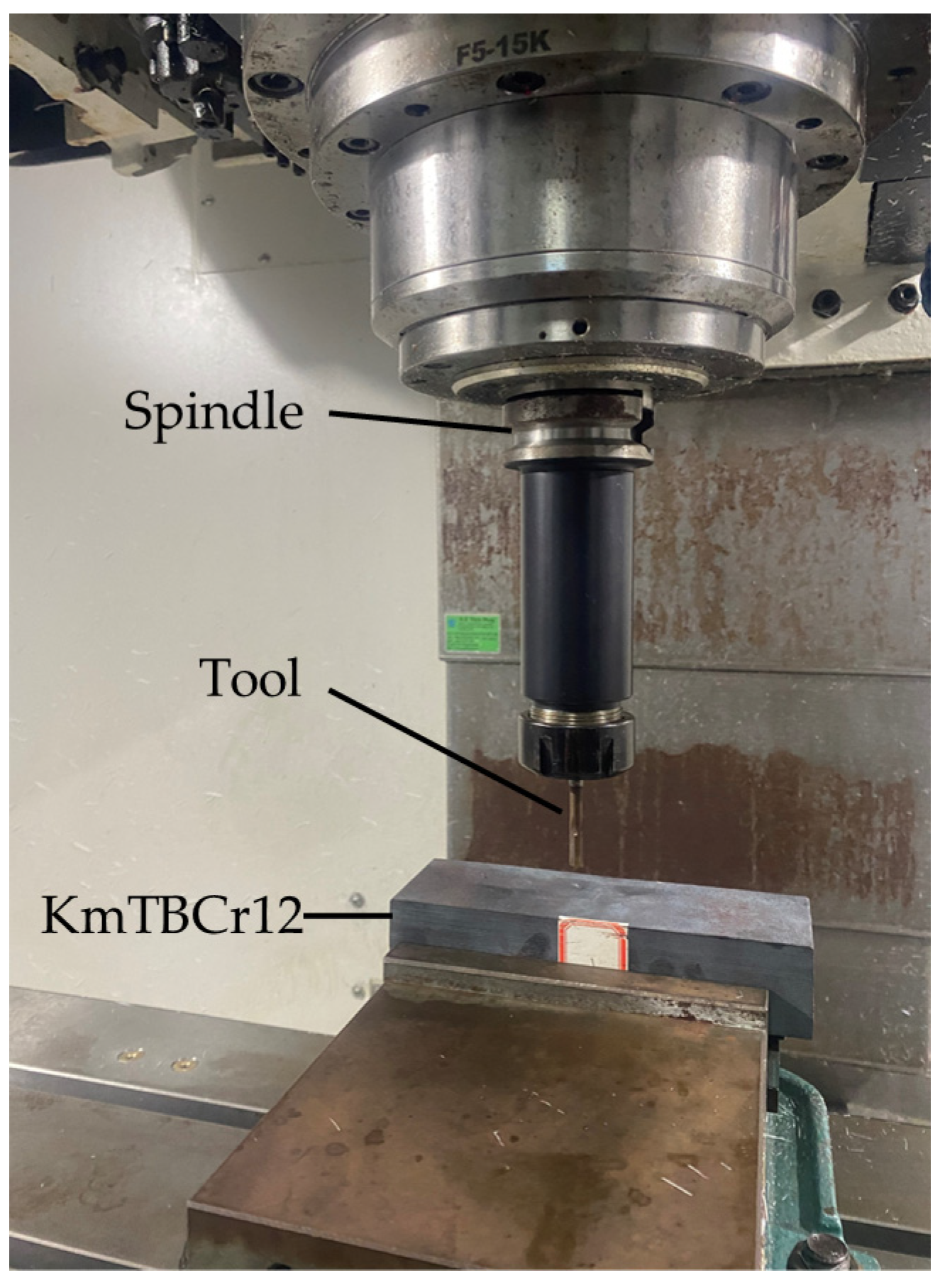 Coatings 12 00686 g001