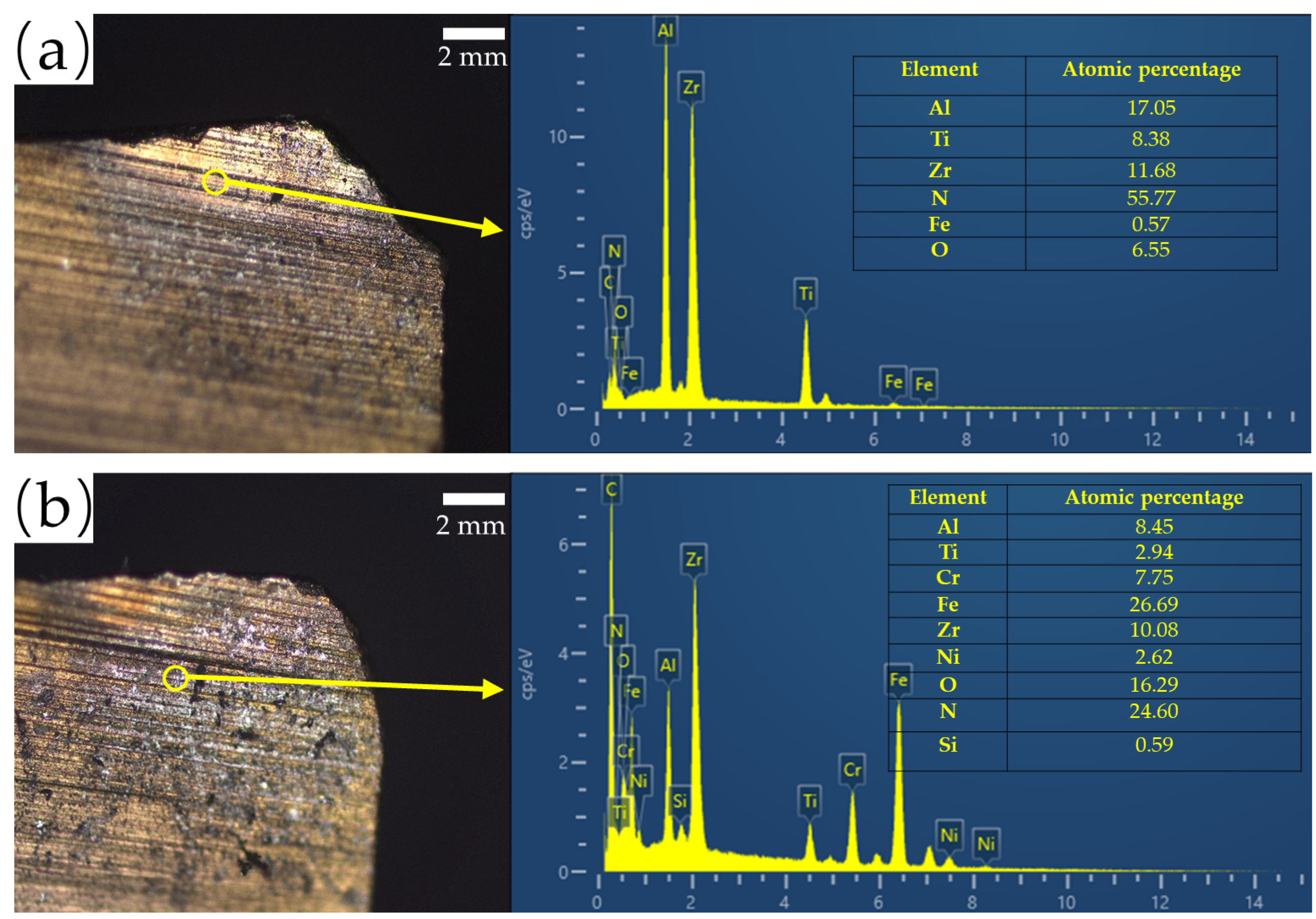 Coatings 12 00686 g010