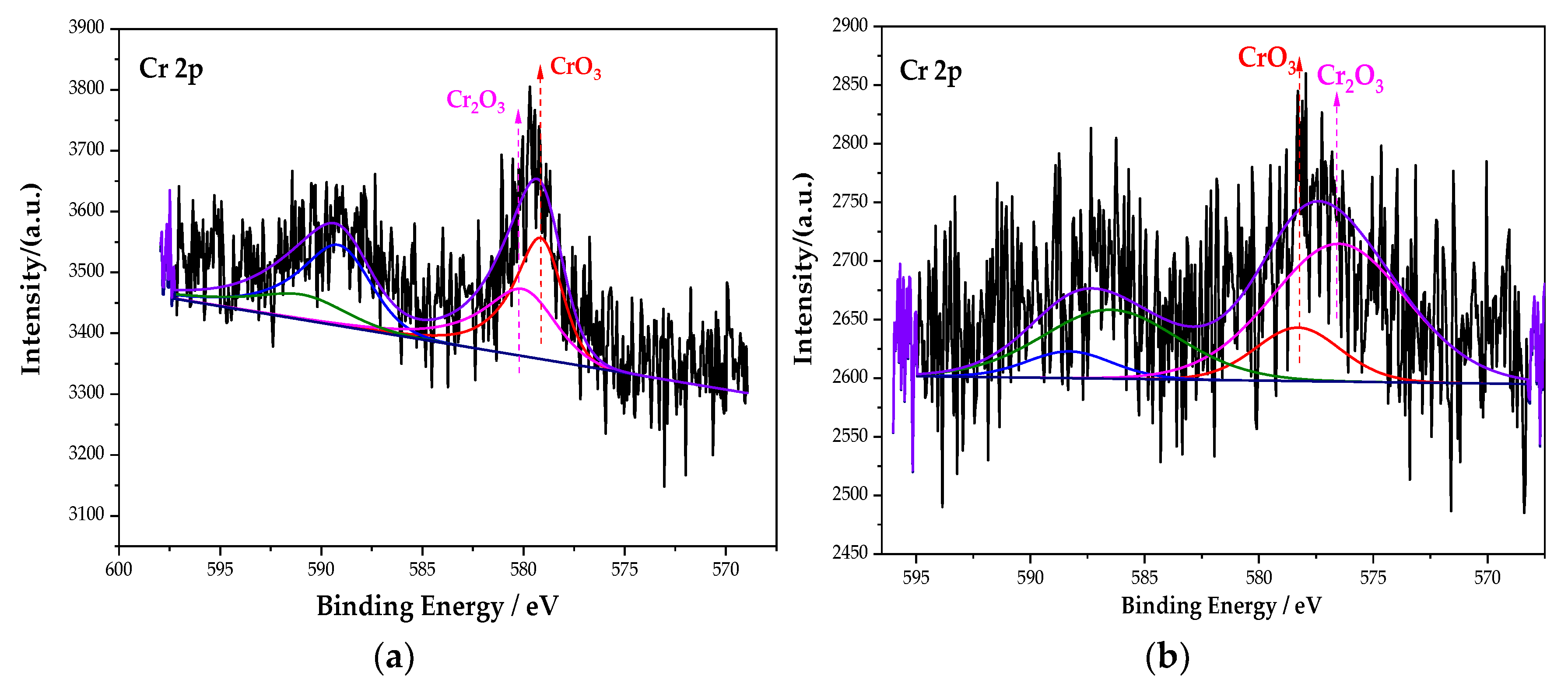 Coatings 12 00692 g008