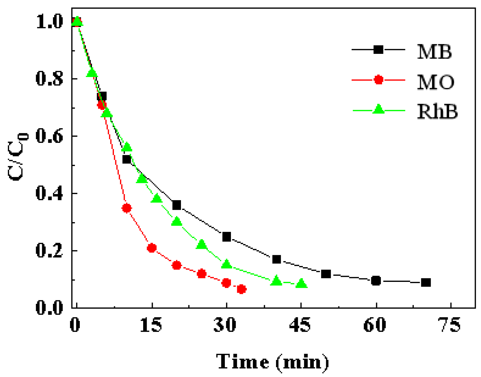 Coatings 12 00695 g004