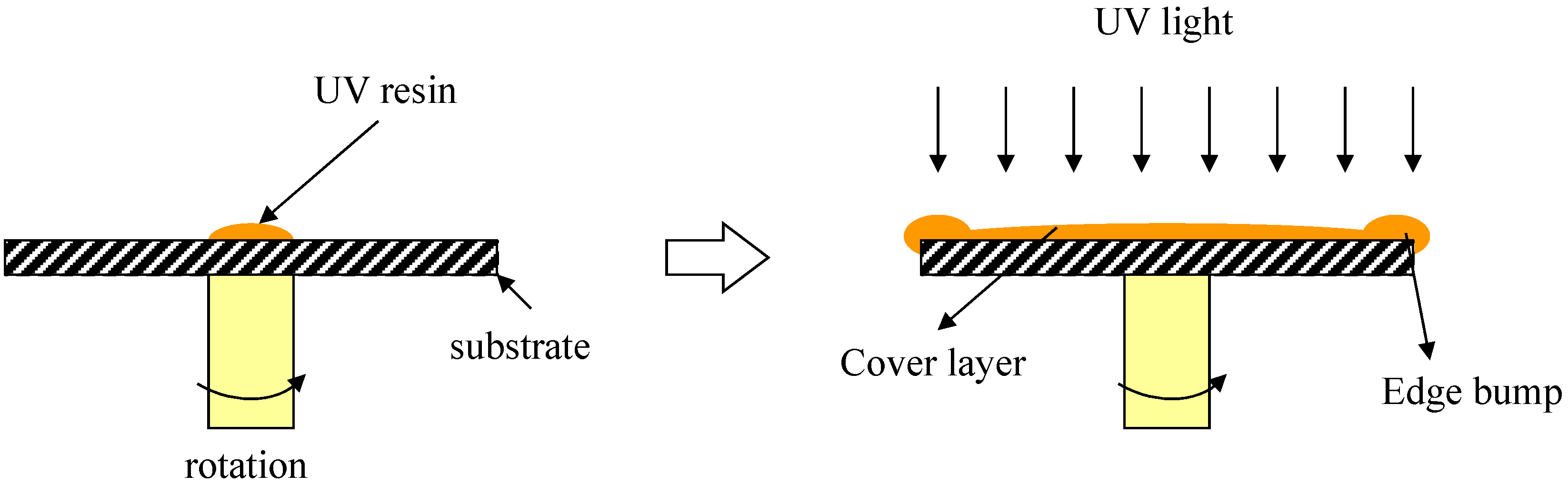 Coatings 12 00698 g001