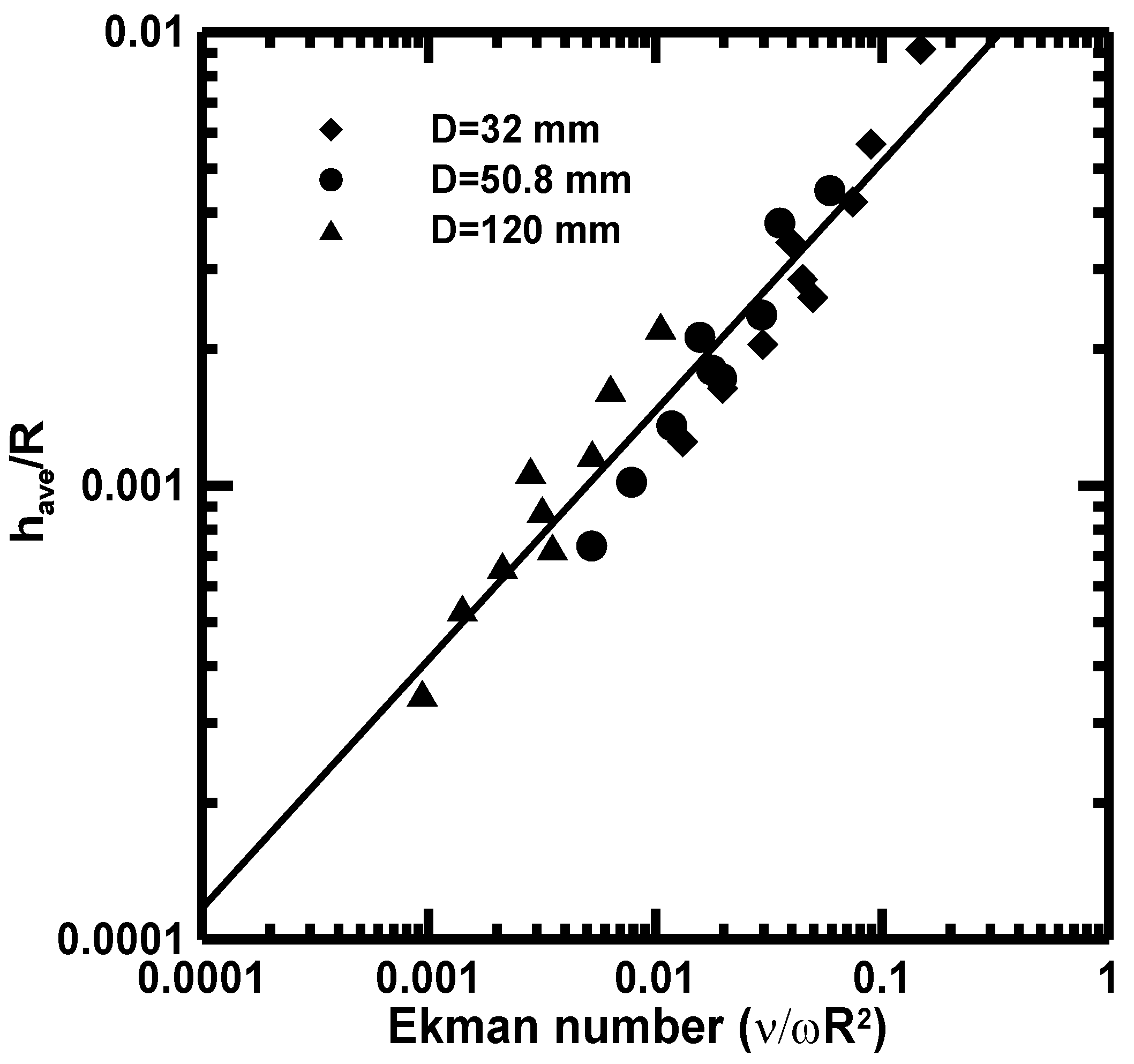 Coatings 12 00698 g006