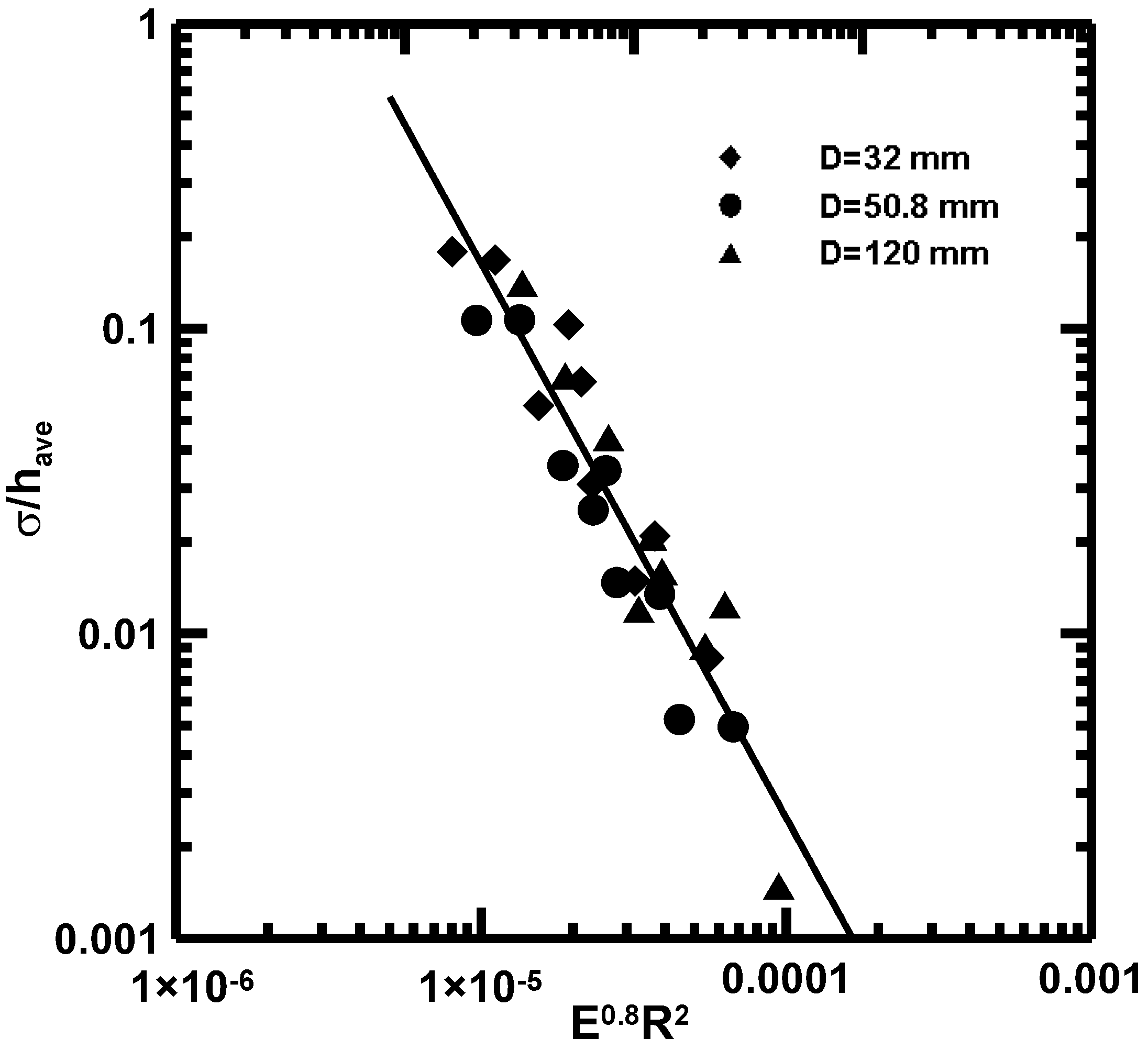Coatings 12 00698 g008