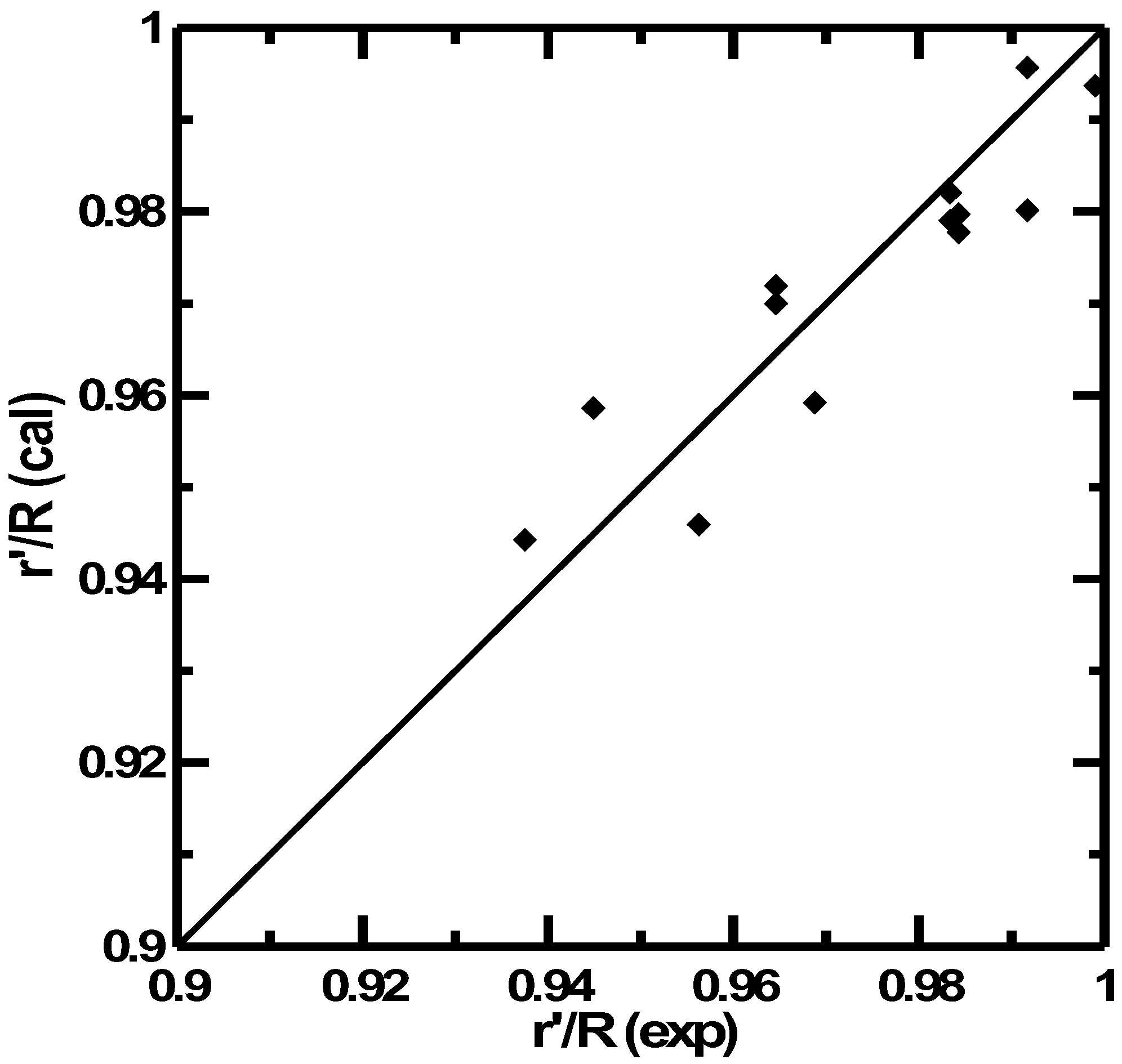 Coatings 12 00698 g009
