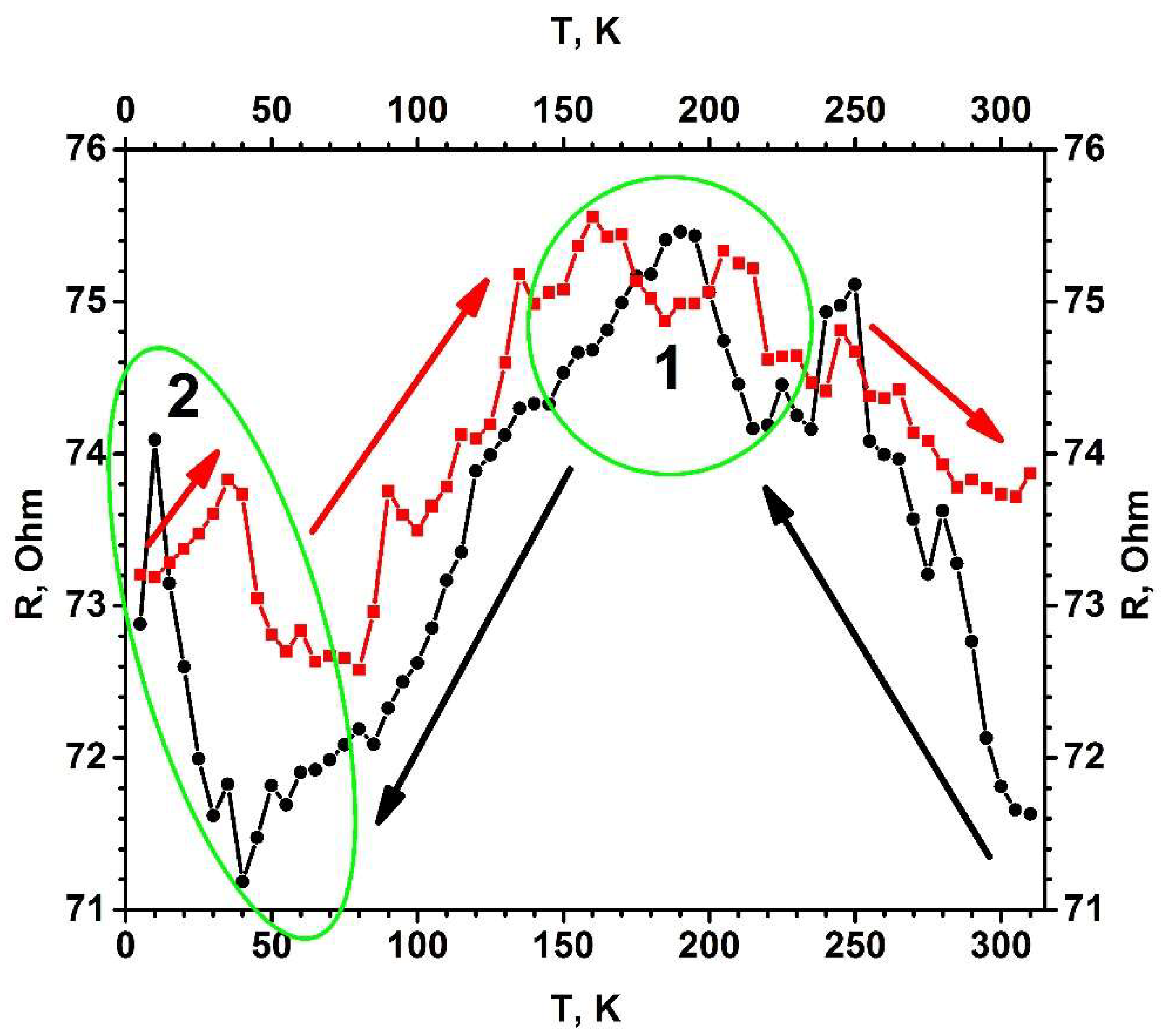 Coatings 12 00699 g001