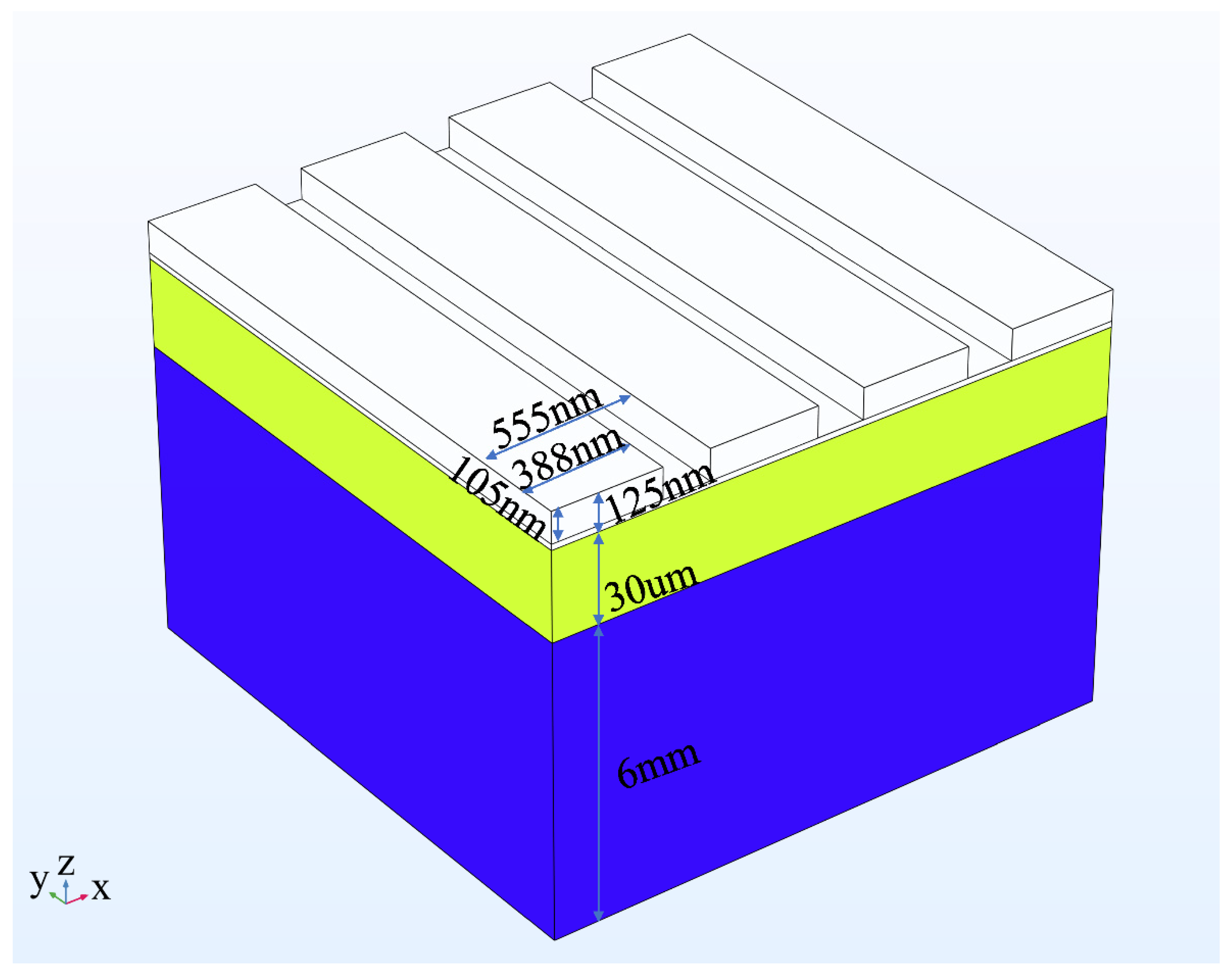 Coatings 12 00701 g001