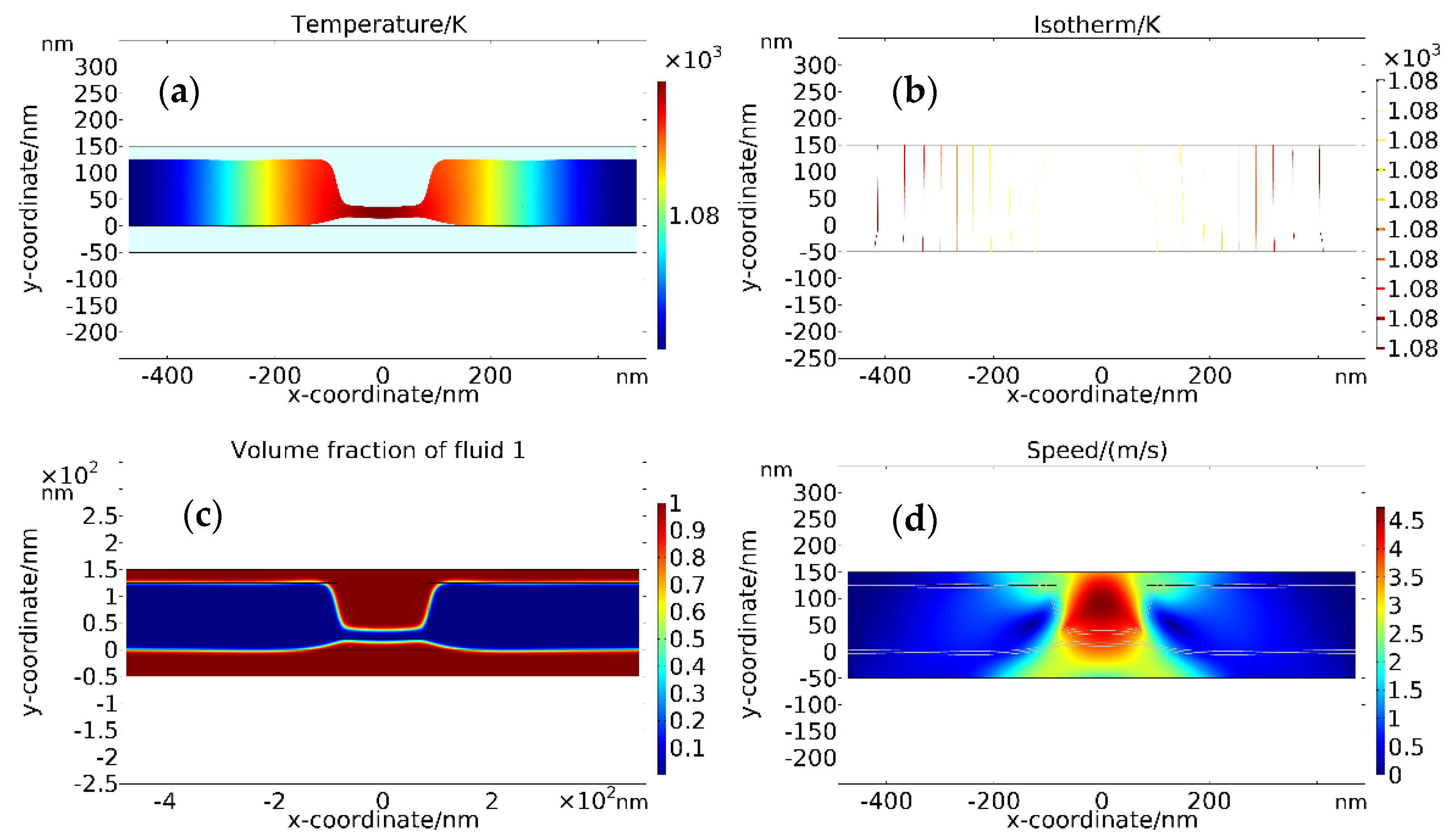 Coatings 12 00701 g008