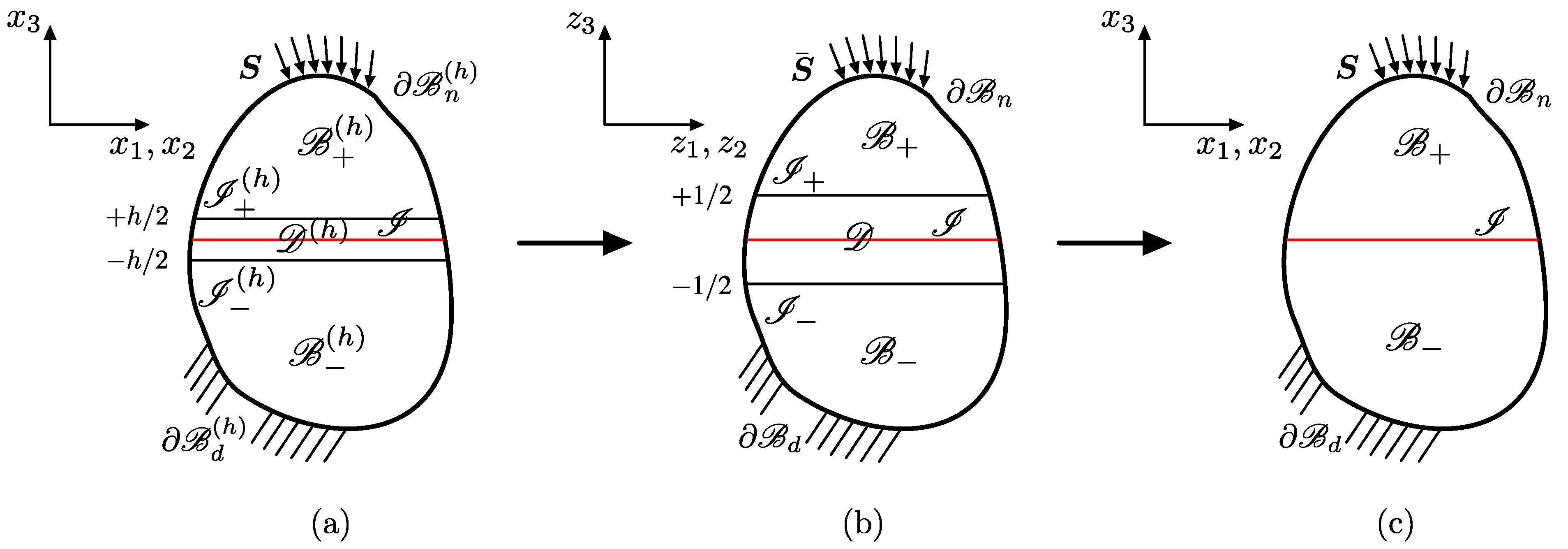 Coatings 12 00705 g001