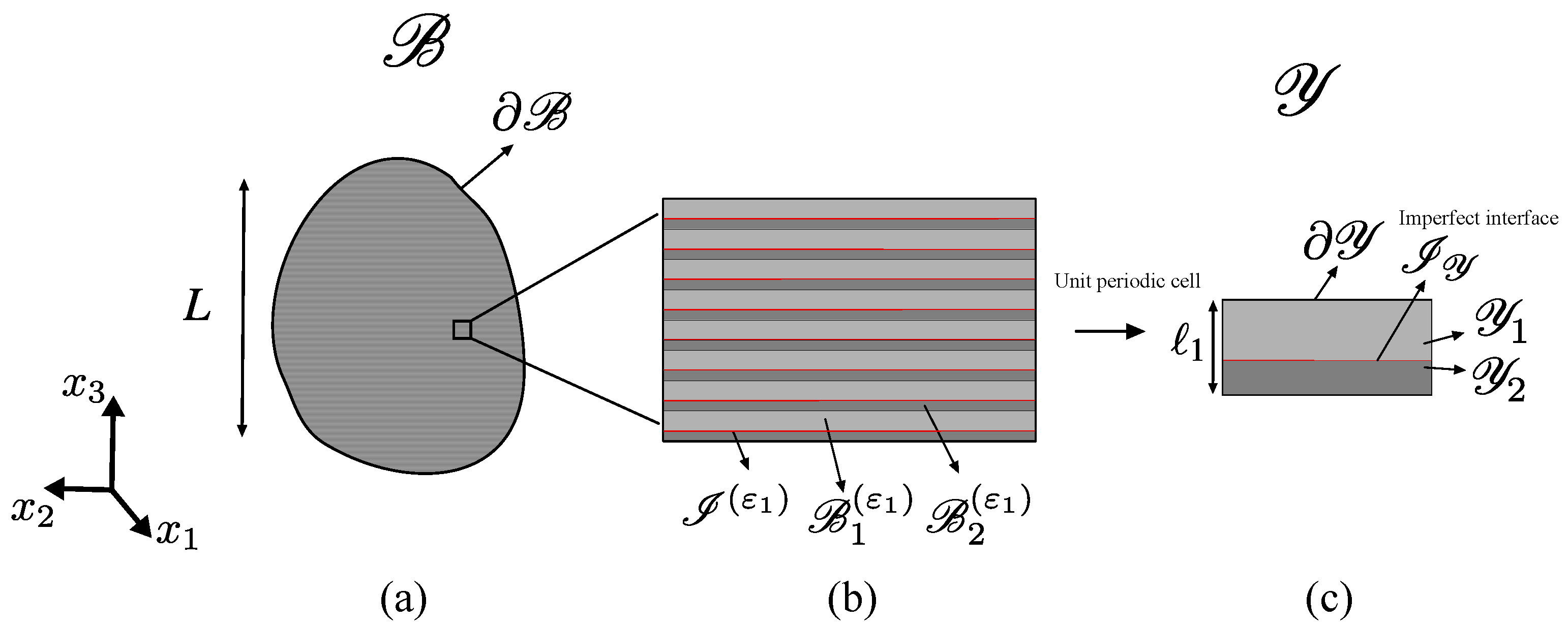 Coatings 12 00705 g002
