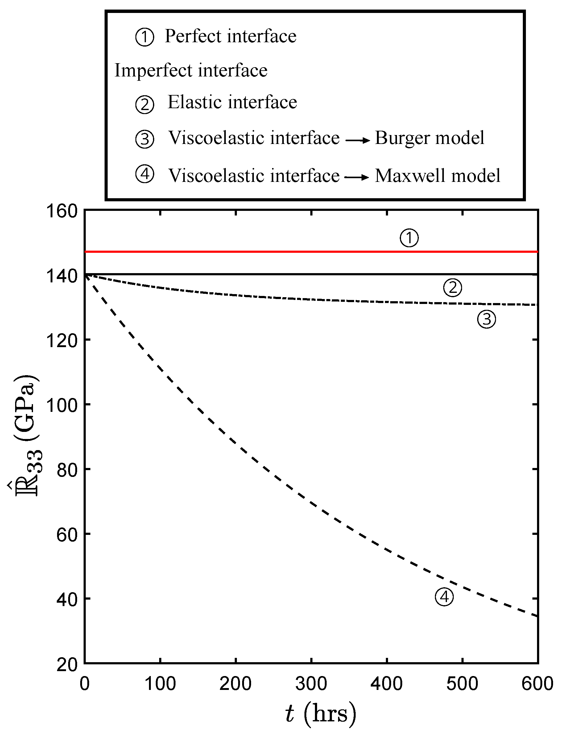 Coatings 12 00705 g003