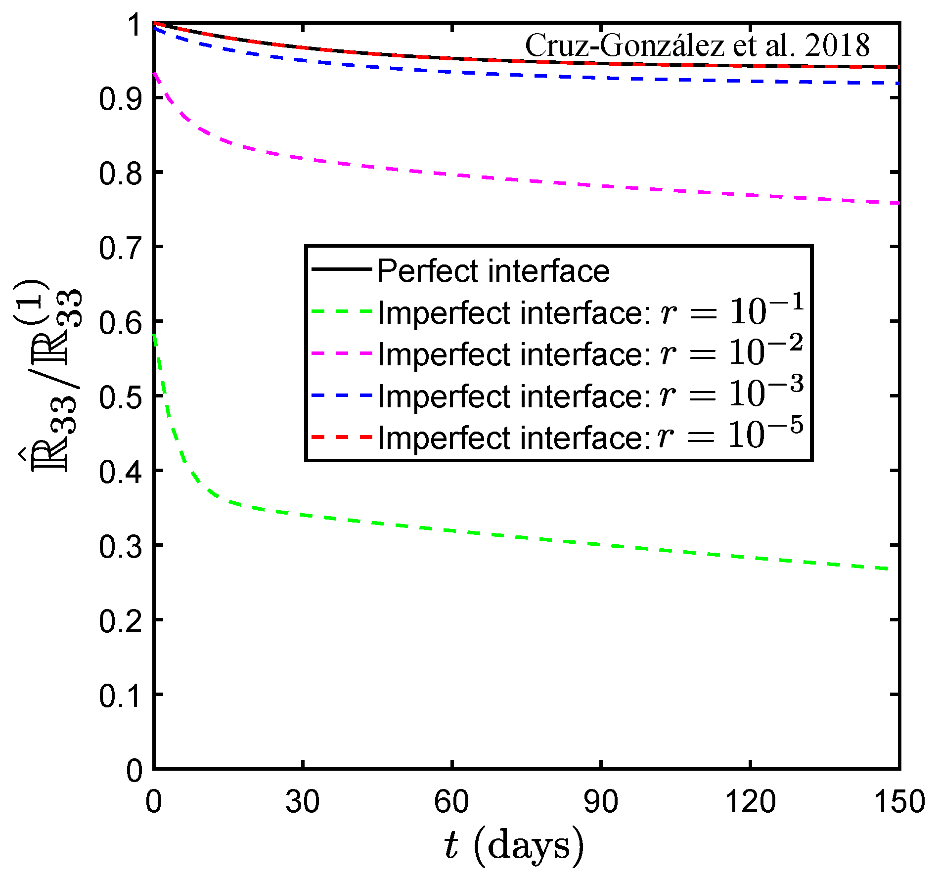 Coatings 12 00705 g004