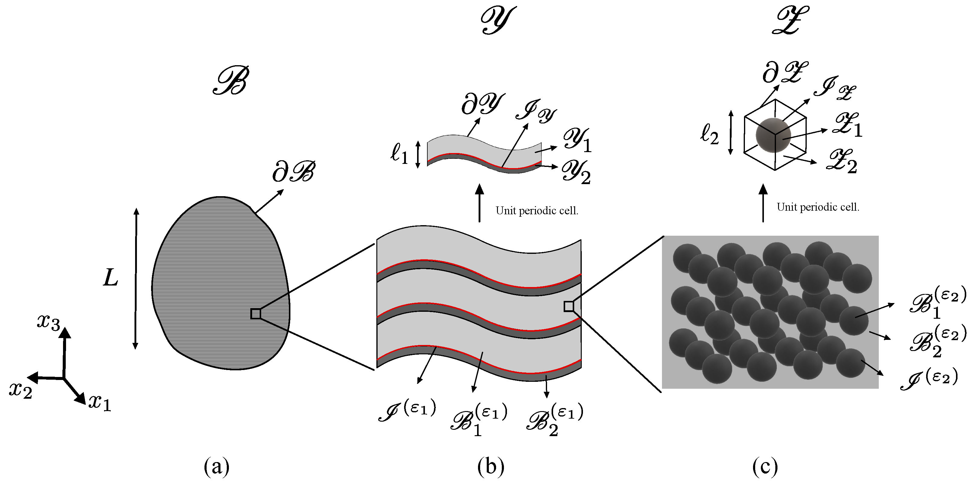 Coatings 12 00705 g005