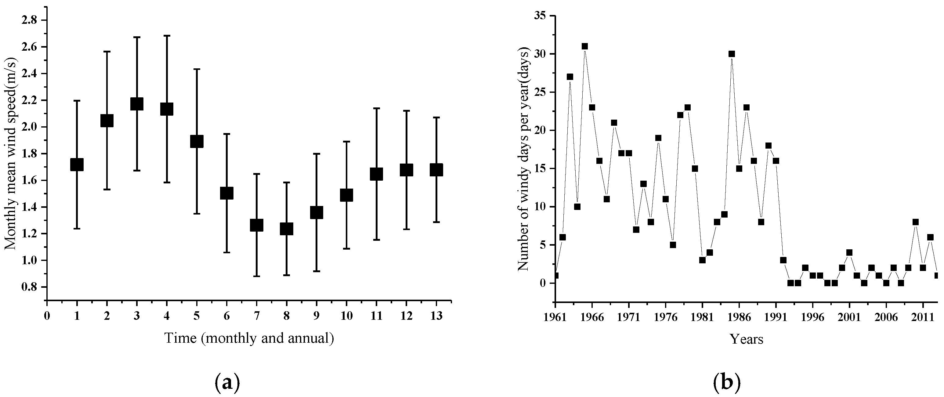 Coatings 12 00707 g002