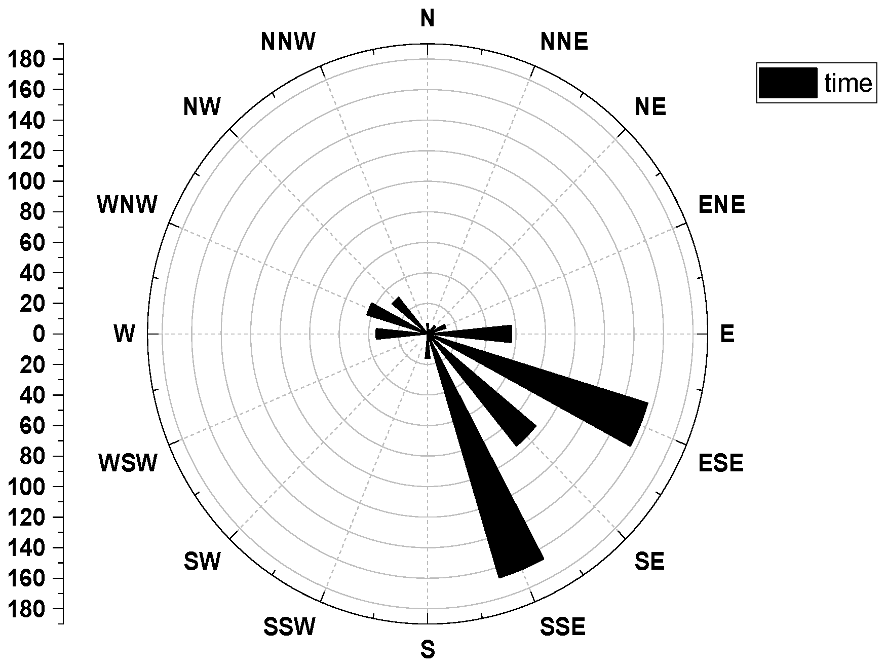 Coatings 12 00707 g003