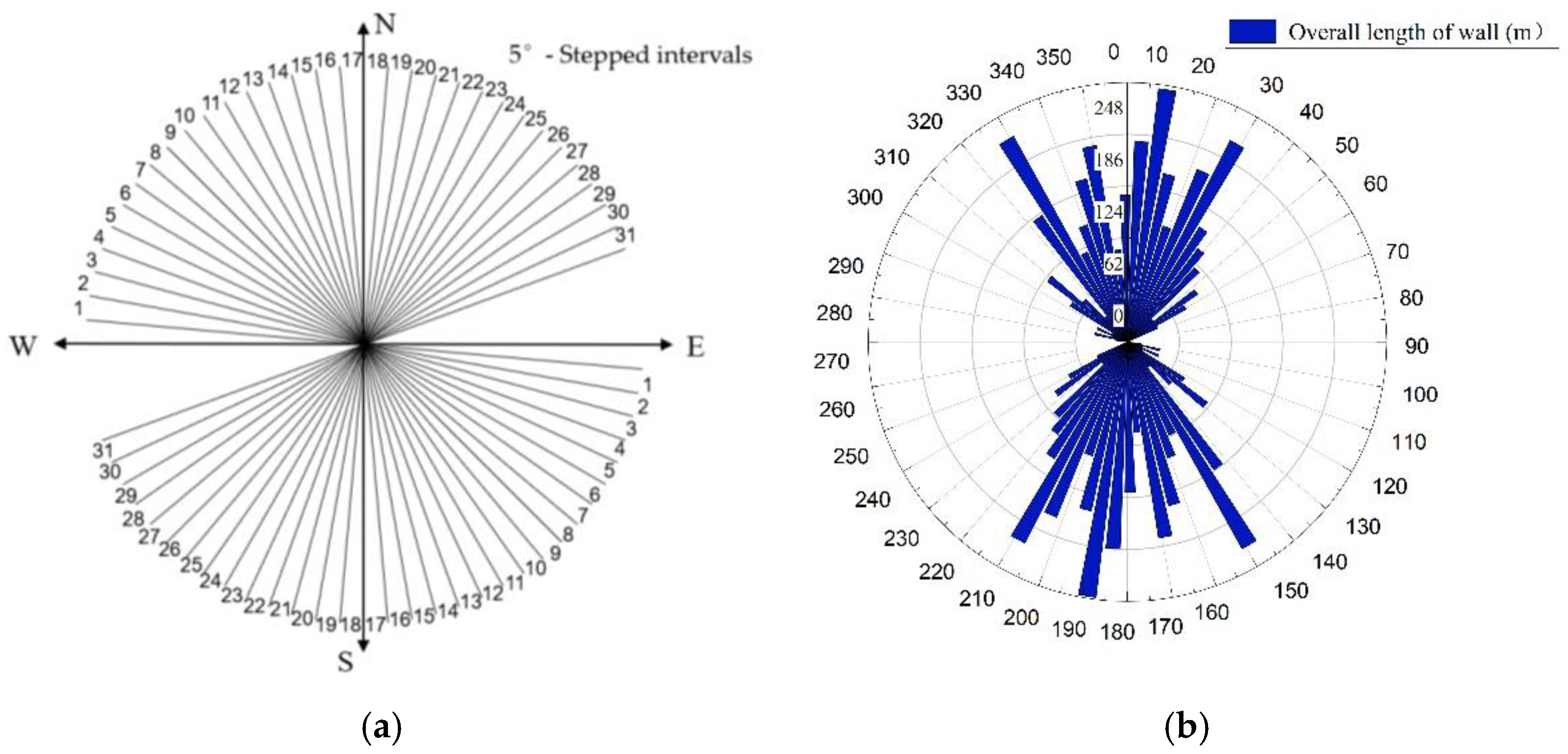 Coatings 12 00707 g006