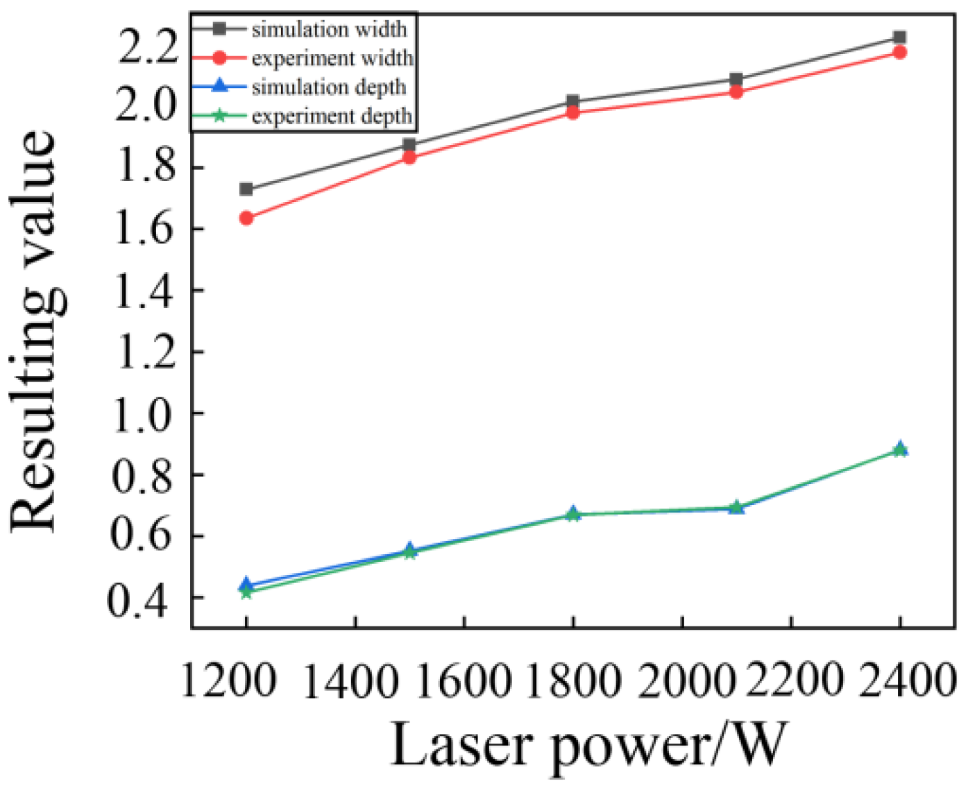 Coatings 12 00708 g004