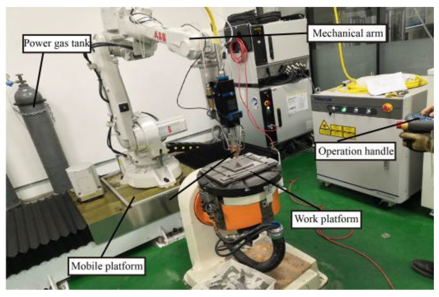Coatings 12 00708 g009
