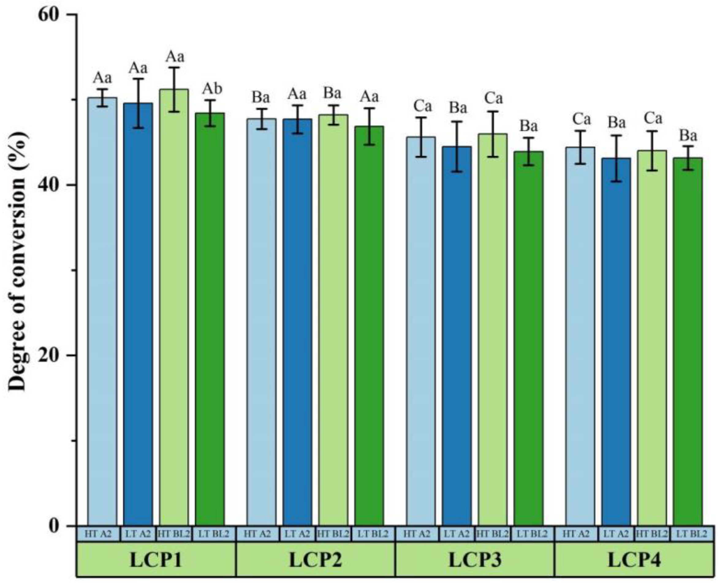 Coatings 12 00715 g002 Coatings 12 00715 g002