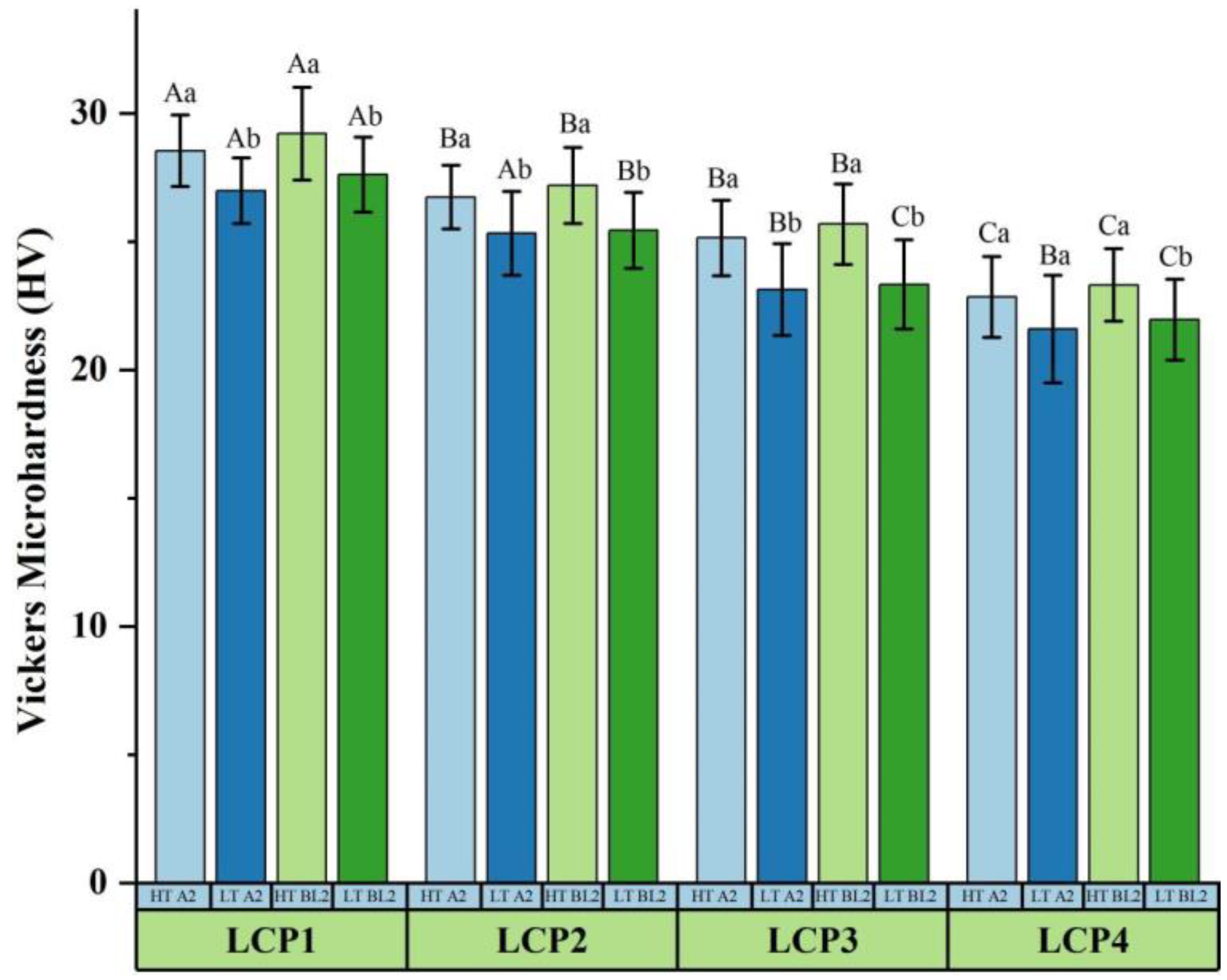 Coatings 12 00715 g003 Coatings 12 00715 g003