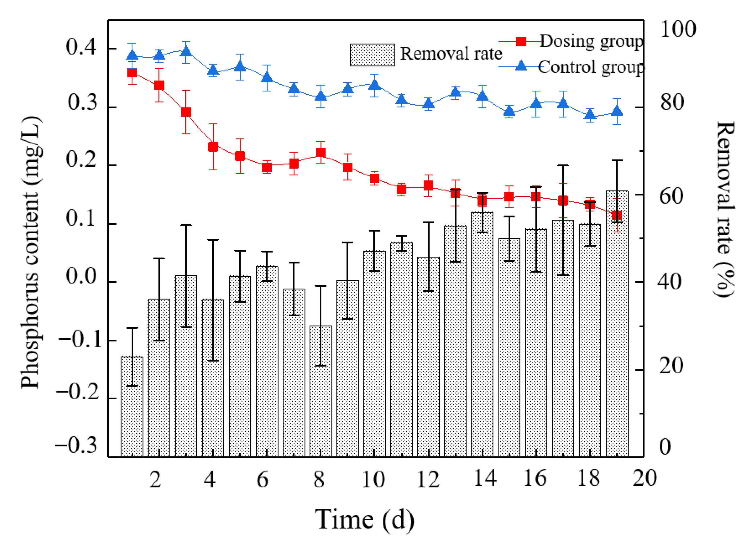Coatings 12 00719 g007