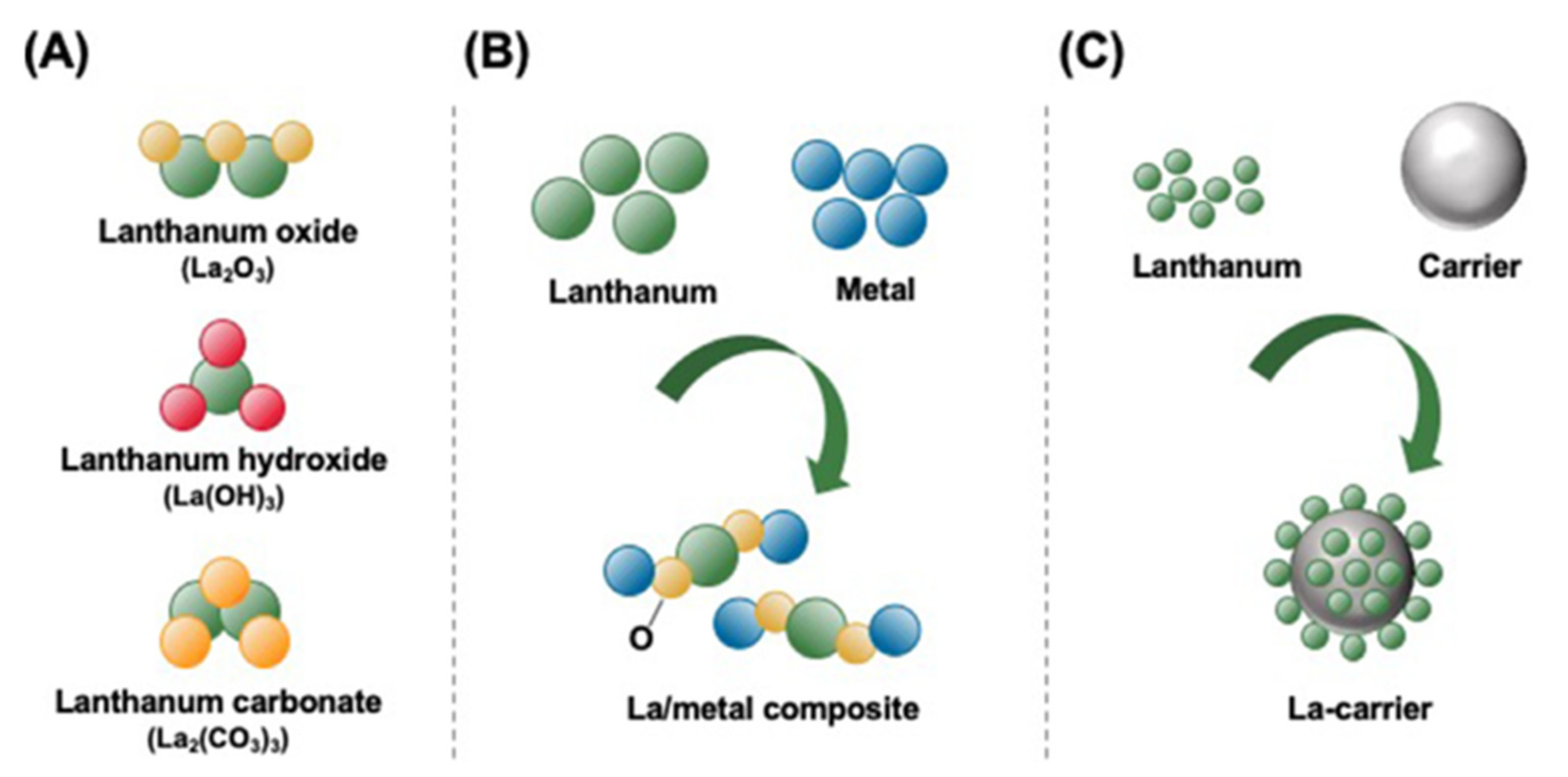 Coatings 12 00719 g012