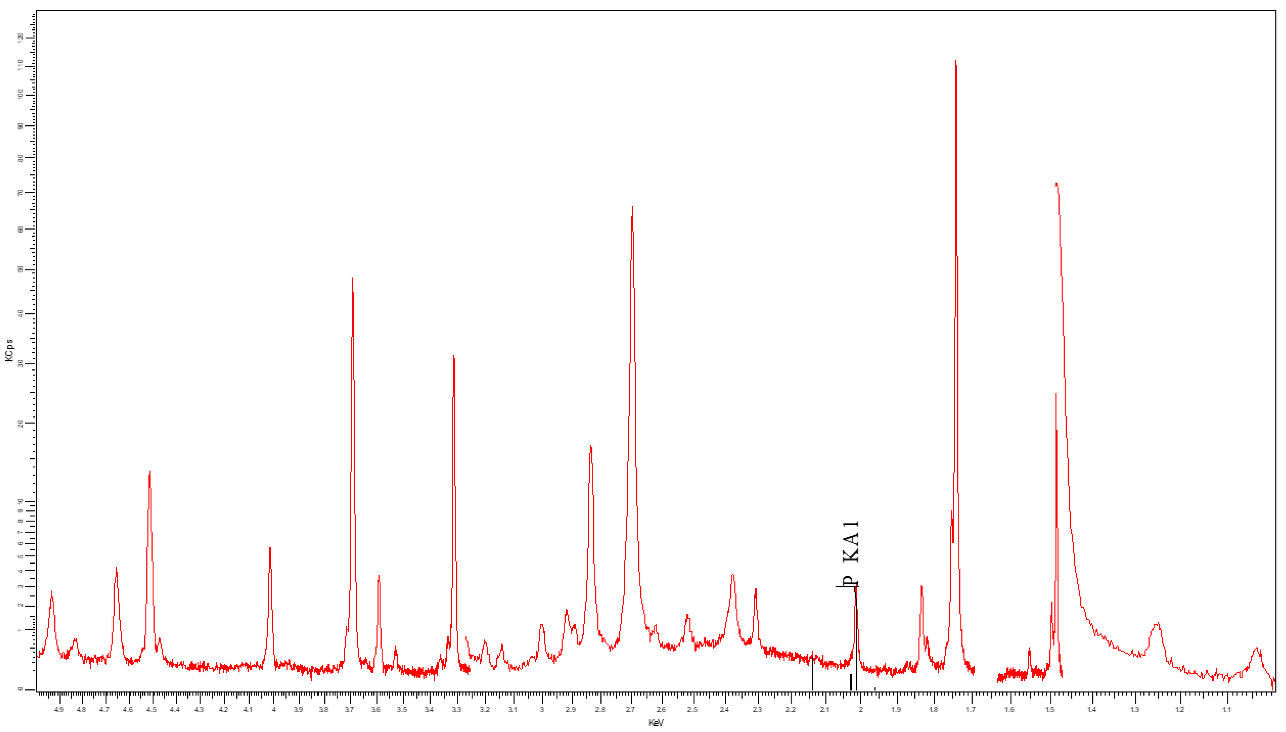Coatings 12 00719 g016