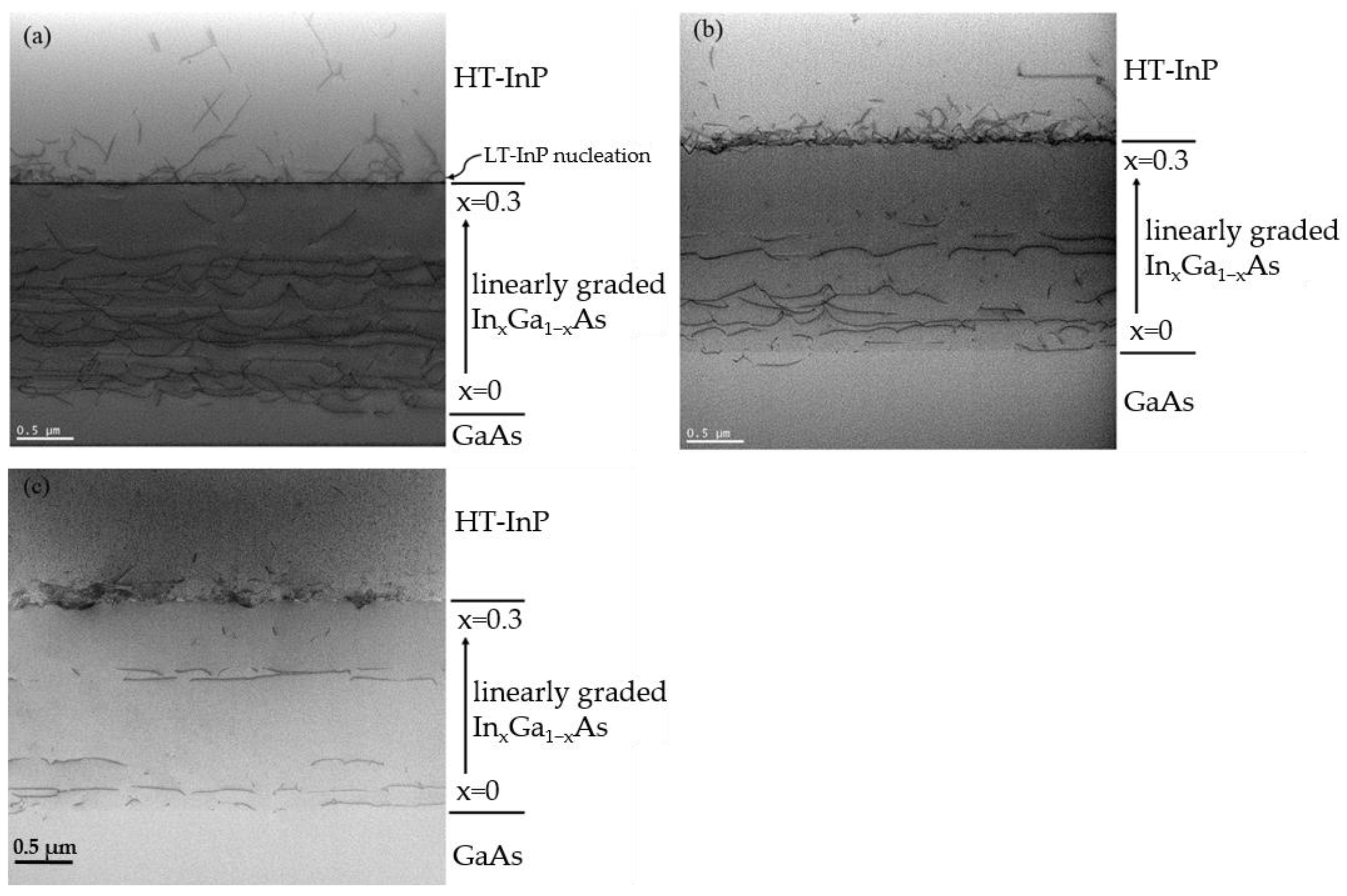 Coatings 12 00723 g003