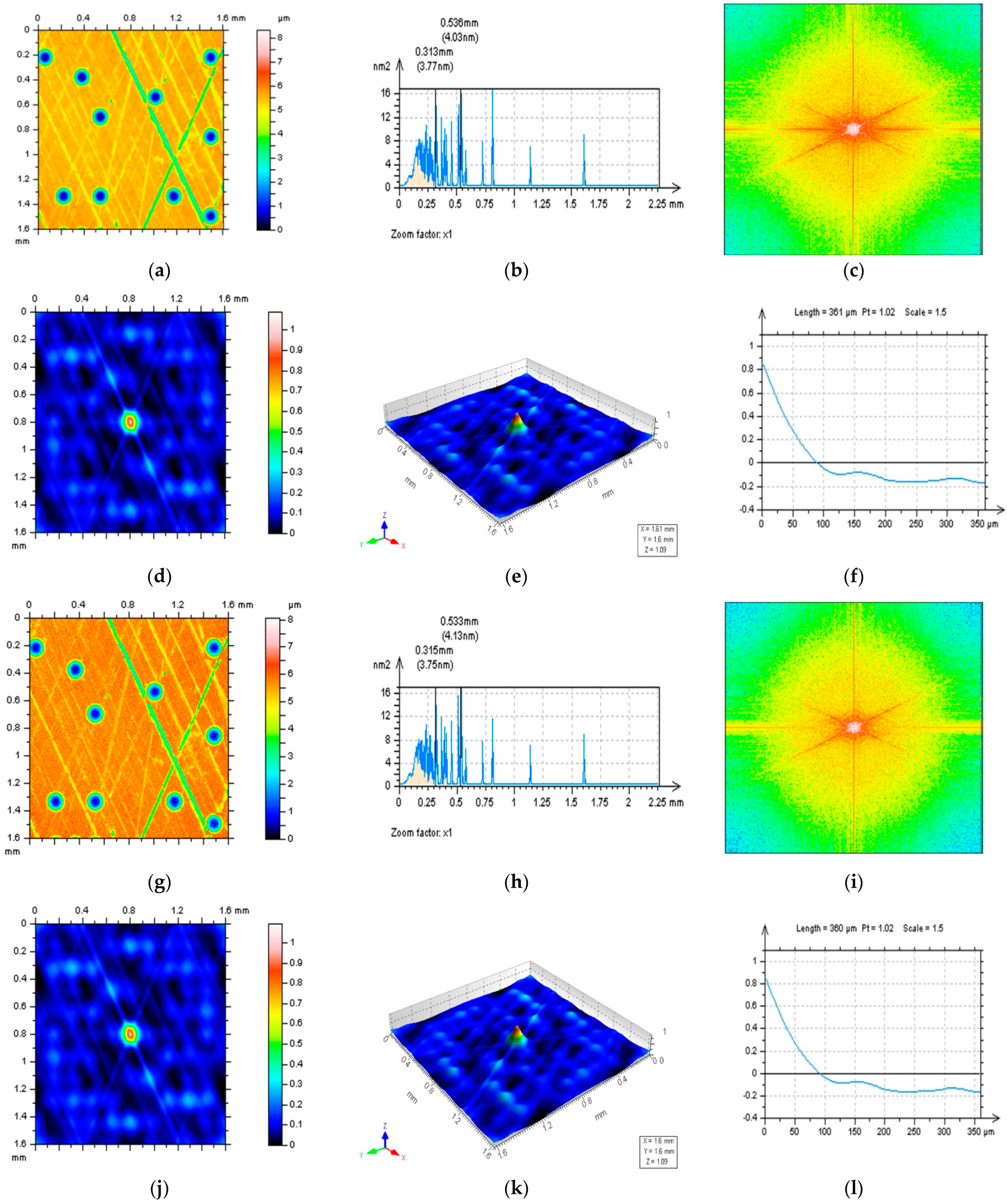 Coatings 12 00726 g002