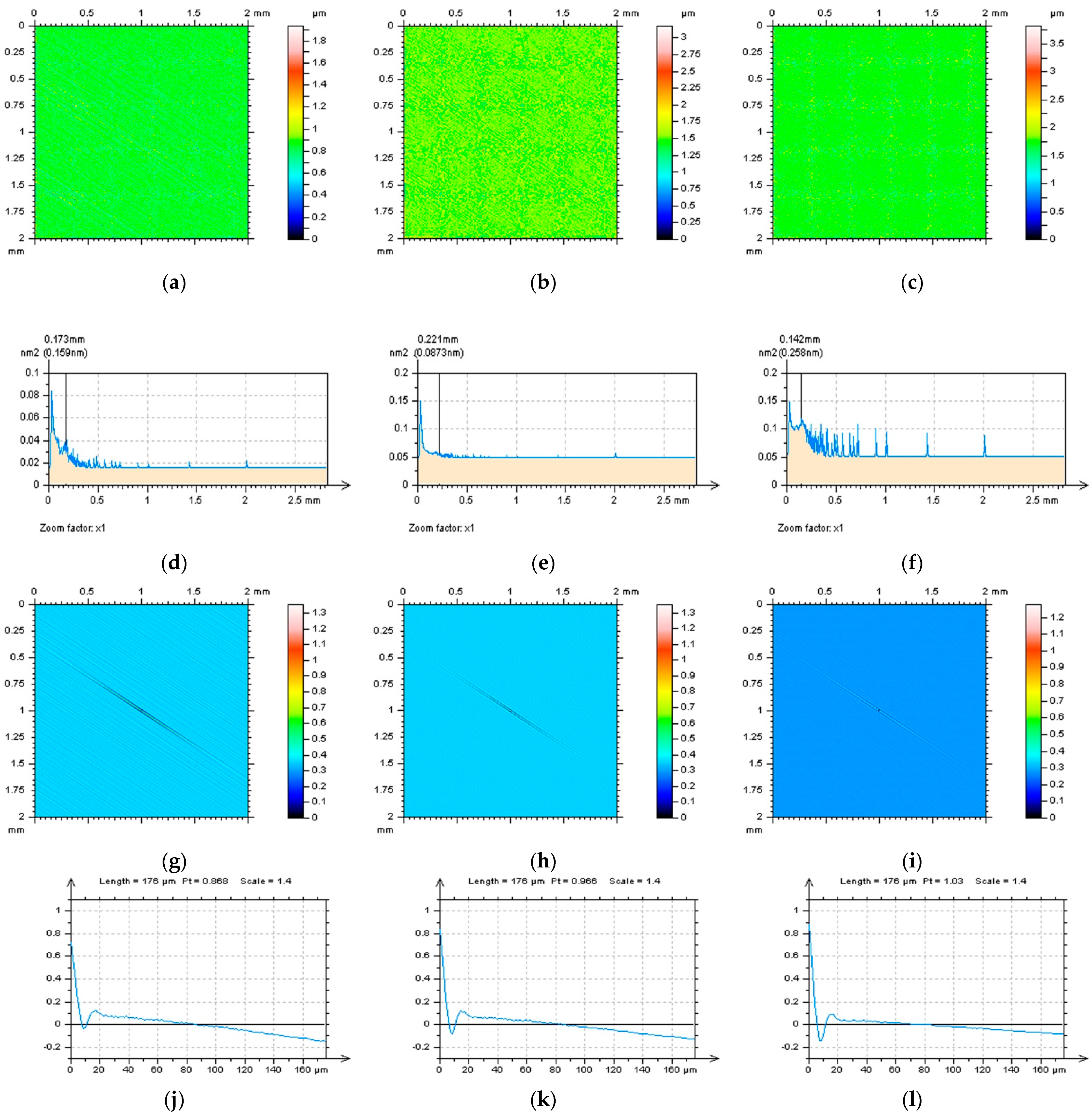 Coatings 12 00726 g004a
