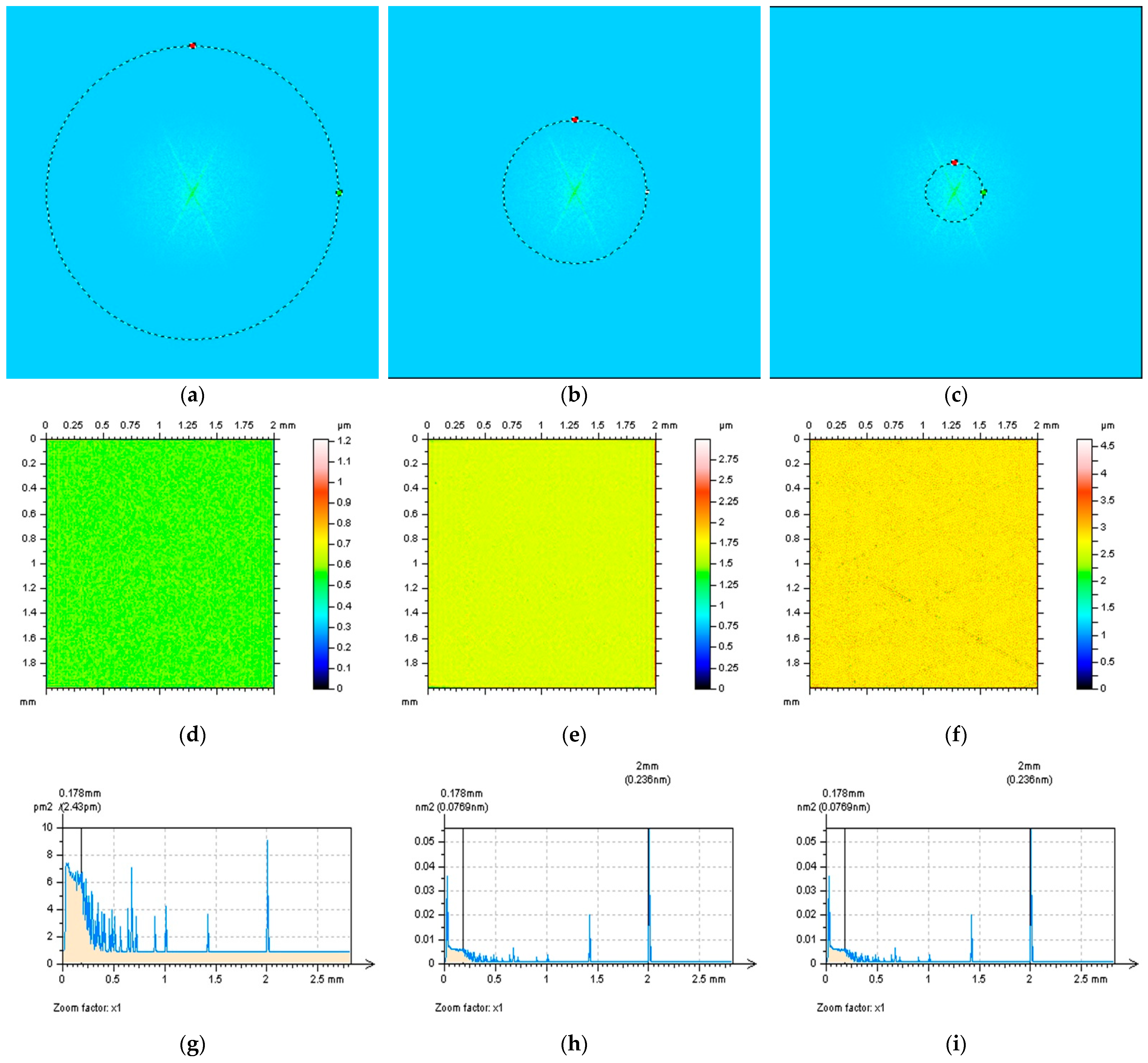 Coatings 12 00726 g005a