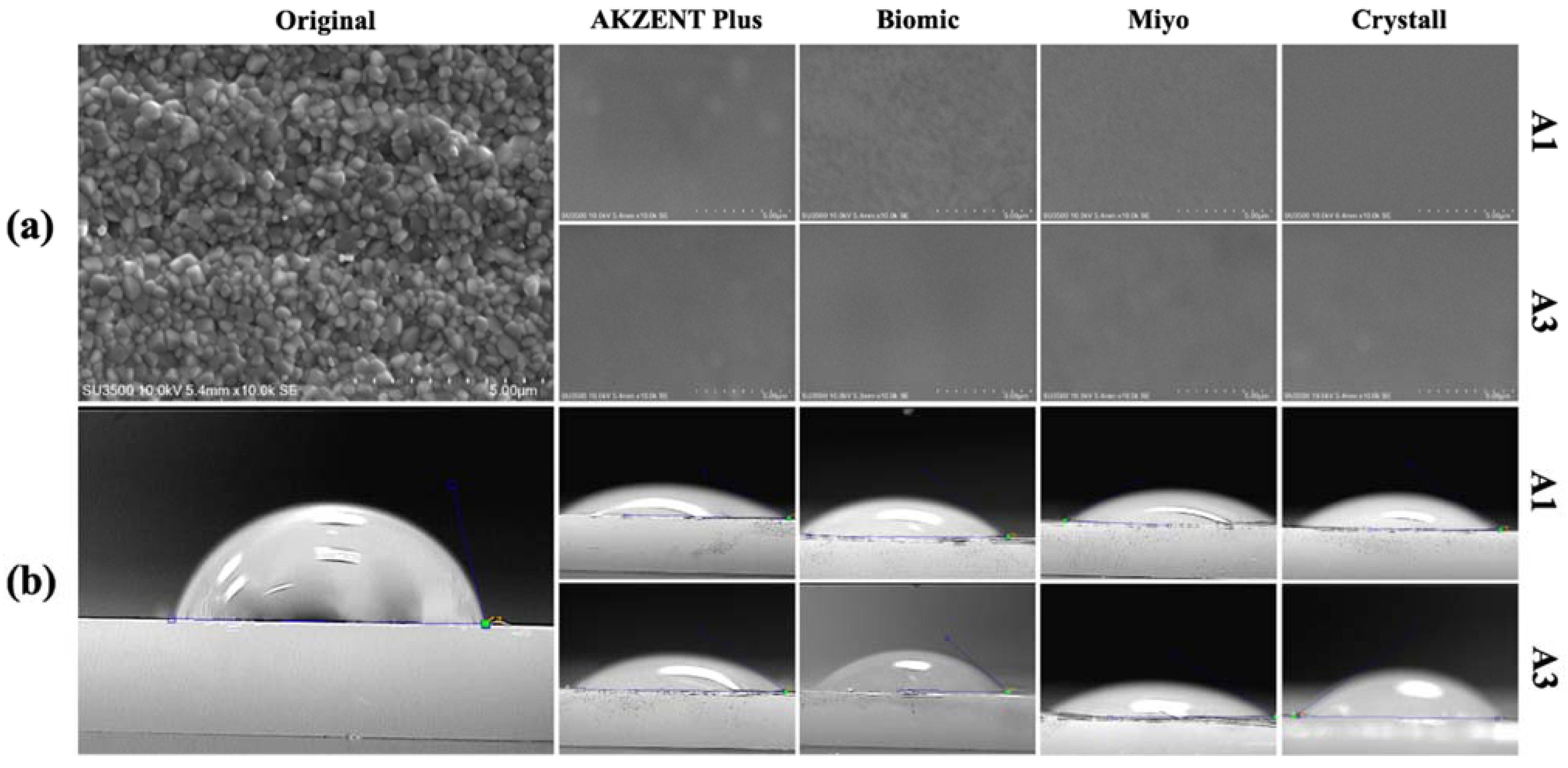 Coatings 12 00734 g004