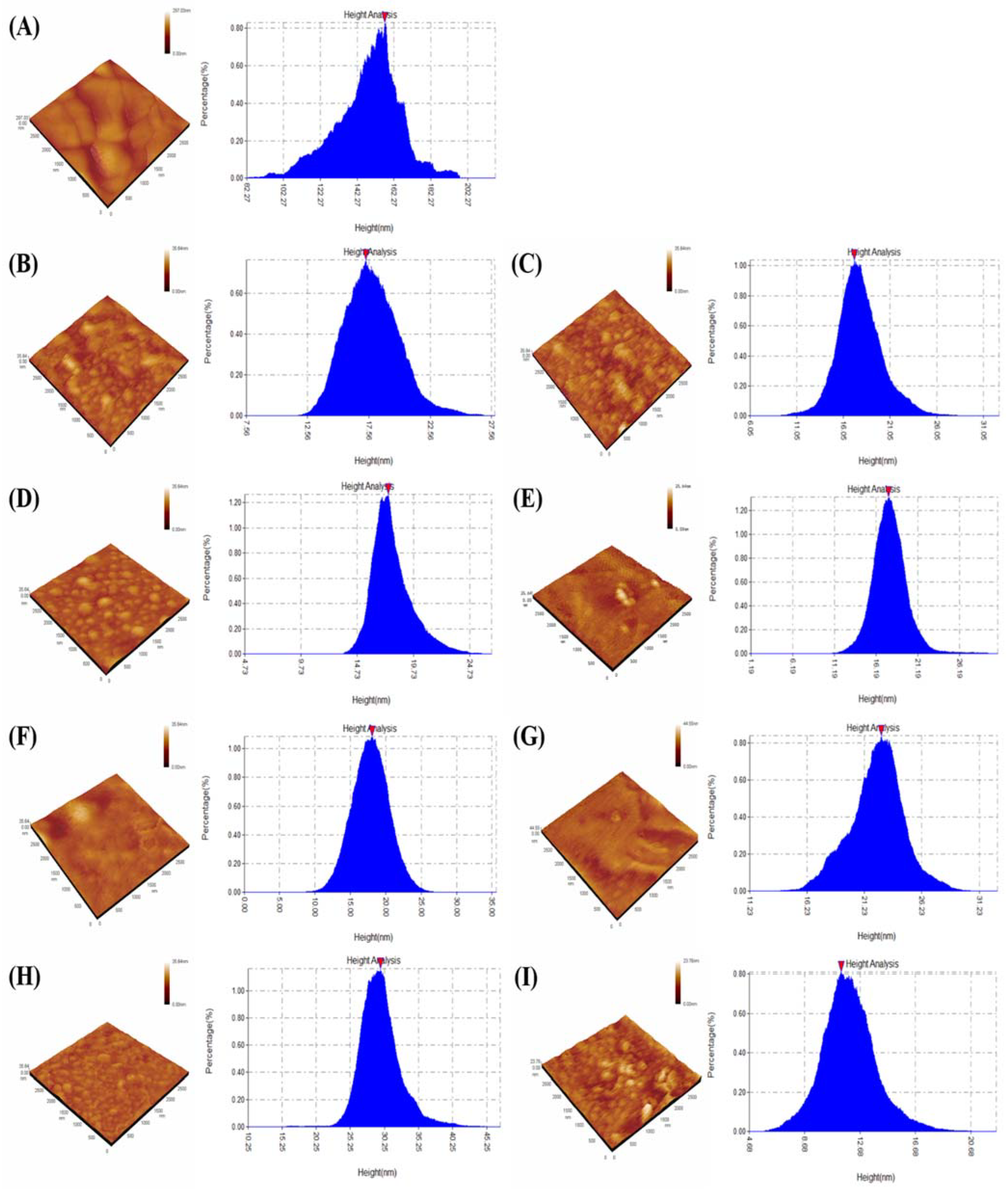 Coatings 12 00734 g008