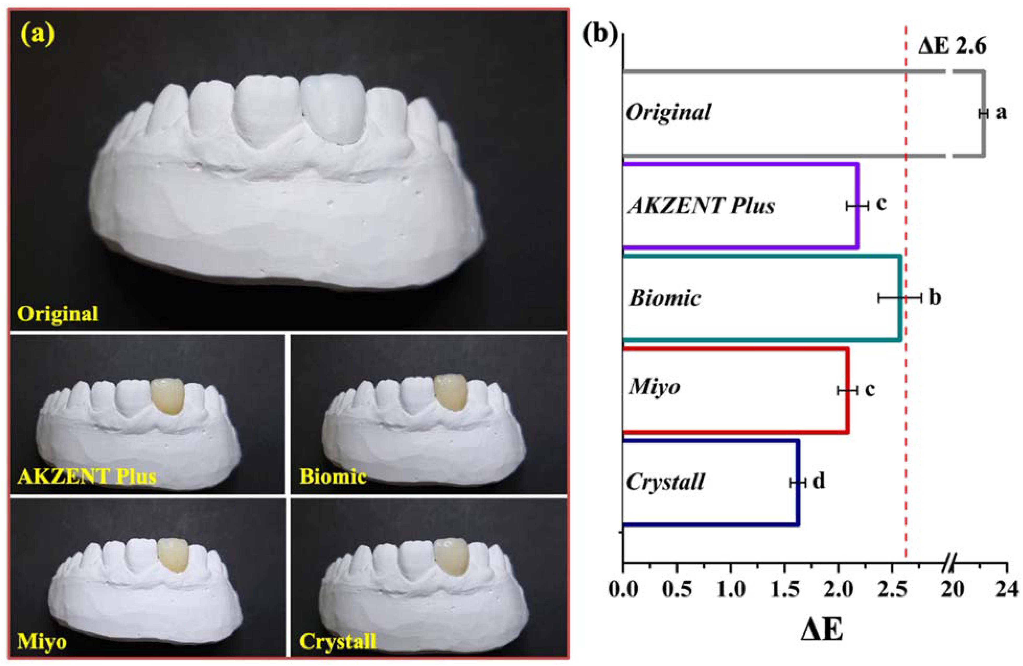 Coatings 12 00734 g010