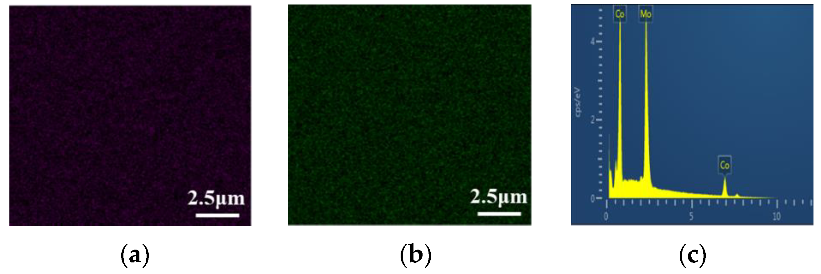 Coatings 12 00739 g018